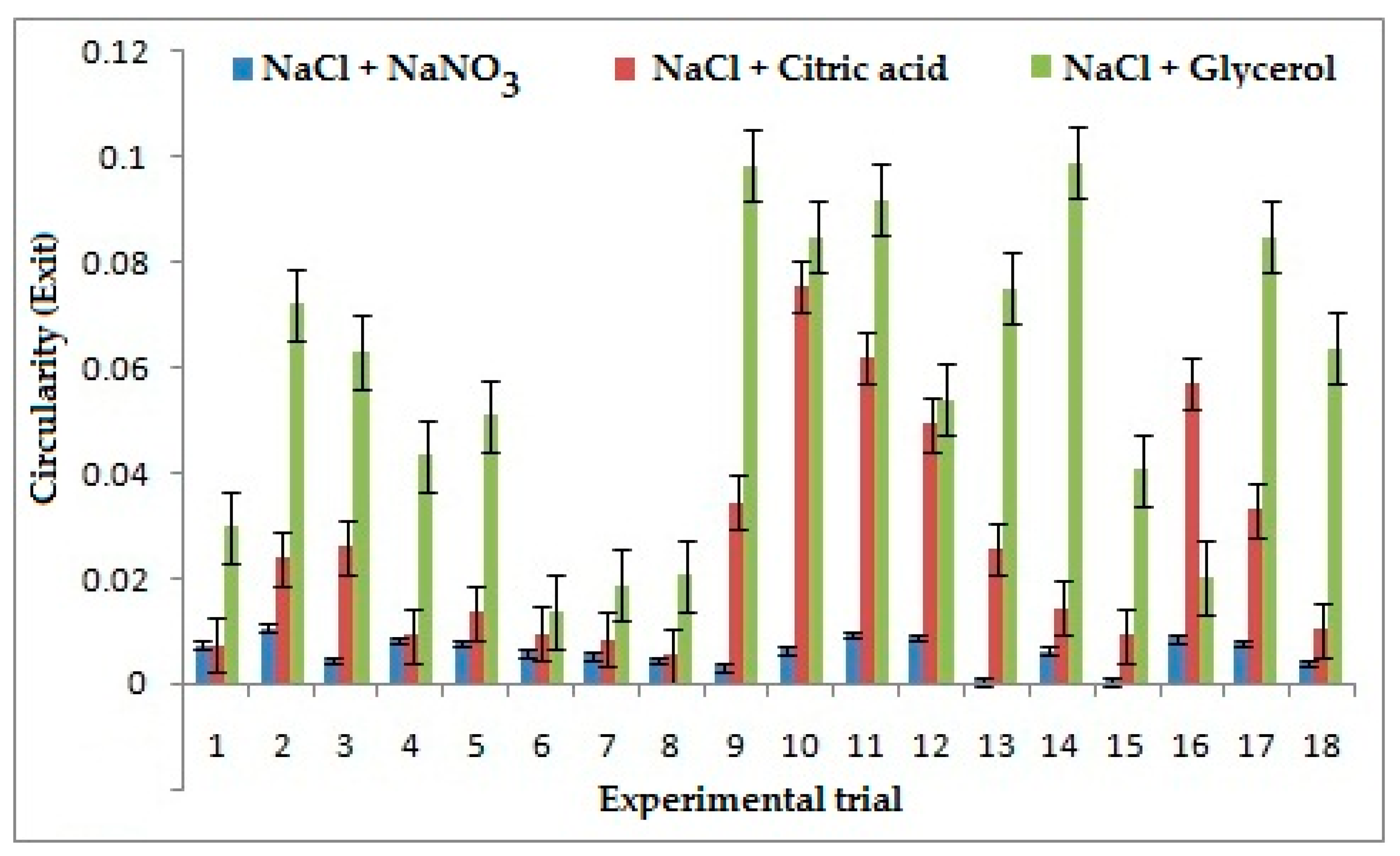Metals 11 00247 g007