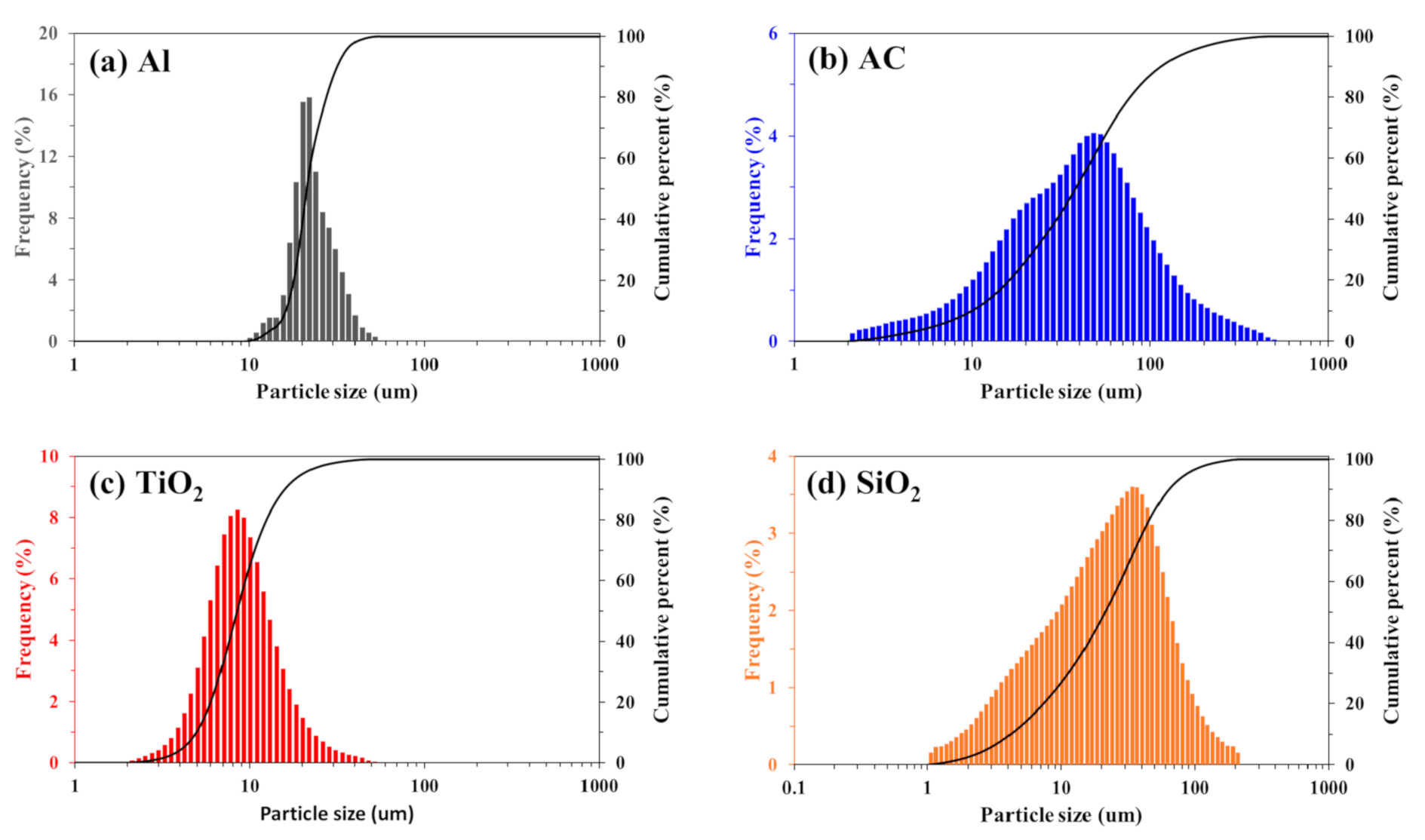 Metals 11 00248 g001