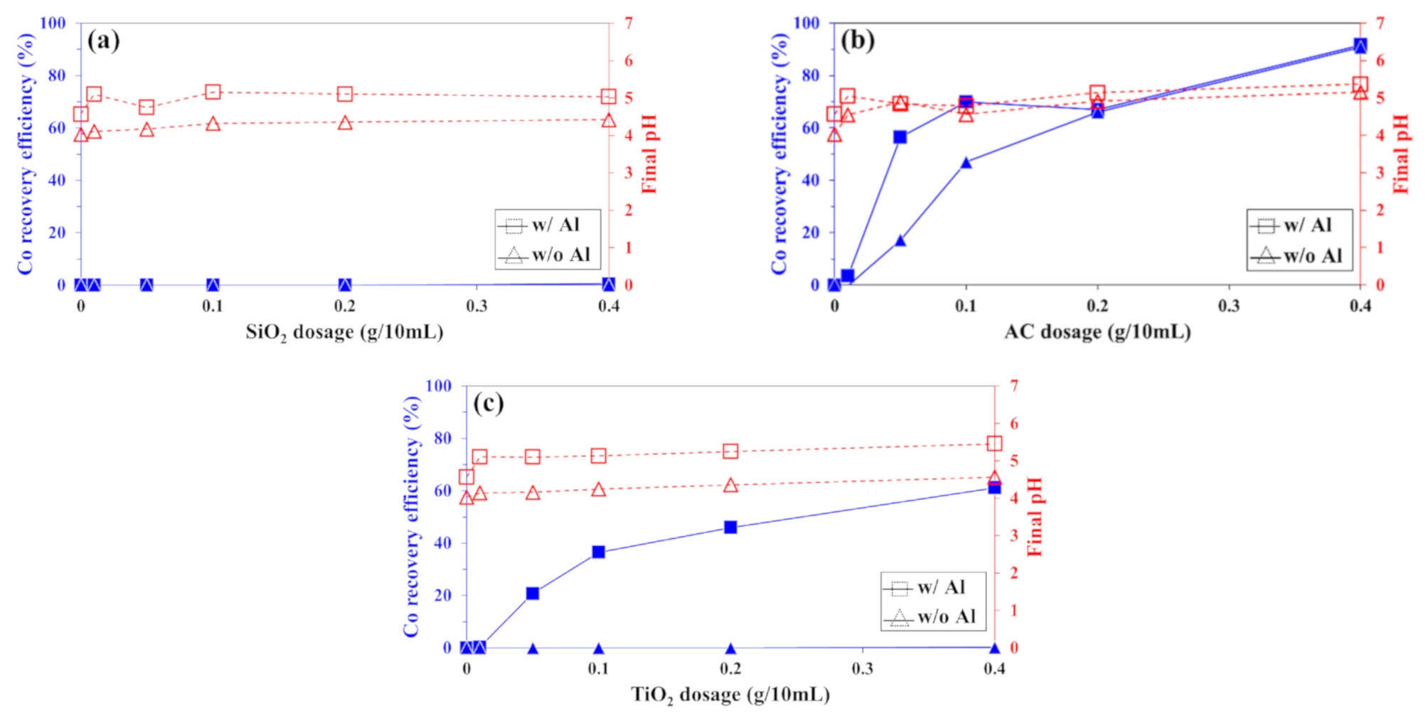 Metals 11 00248 g004
