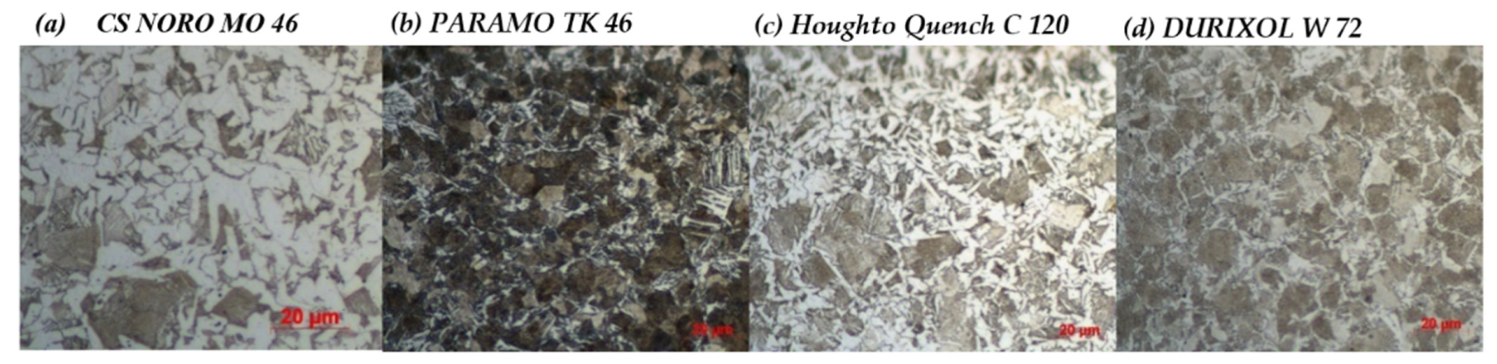 Metals 11 00250 g002 Metals 11 00250 g002