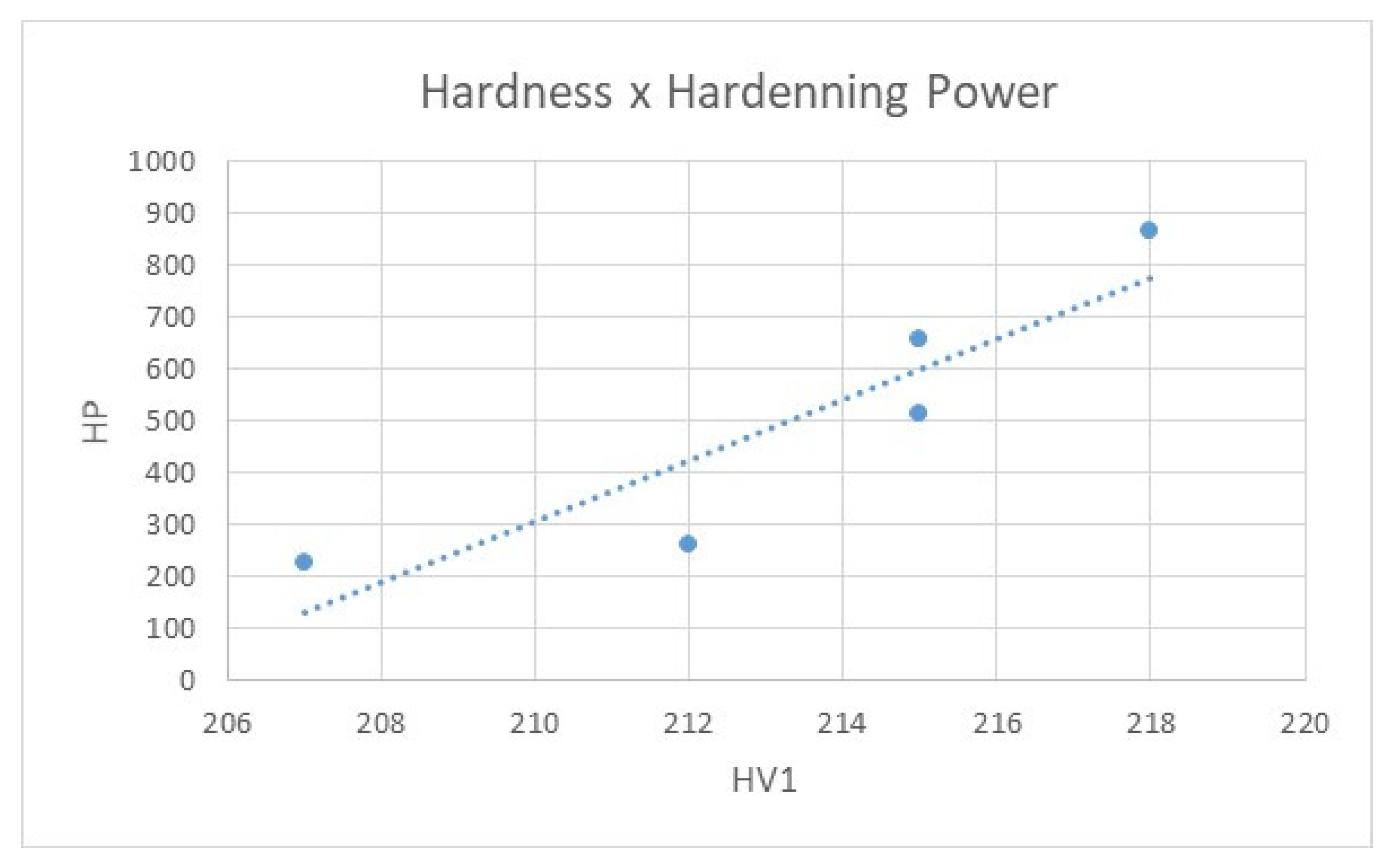 Metals 11 00250 g005 Metals 11 00250 g005