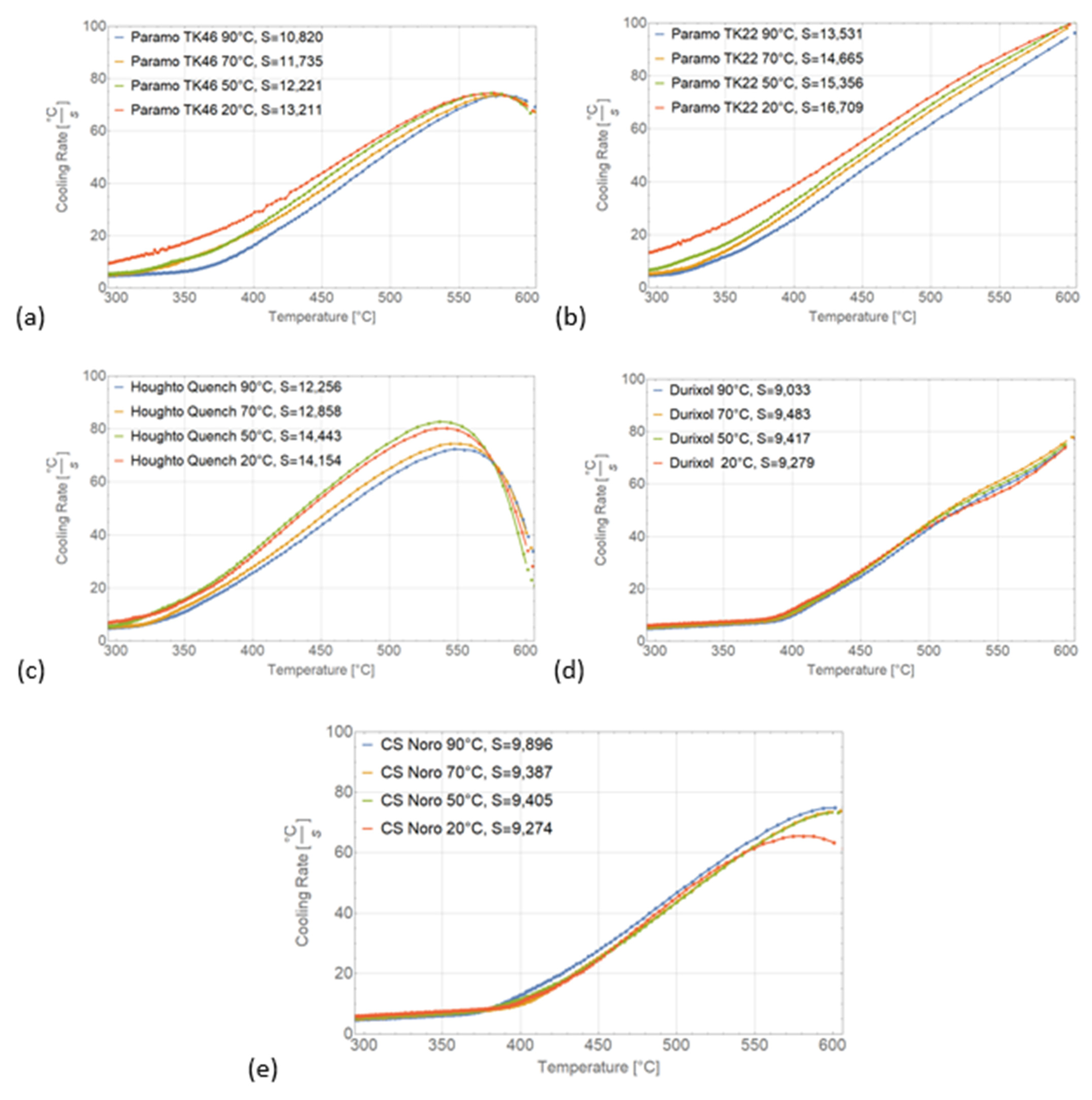 Metals 11 00250 g006 Metals 11 00250 g006