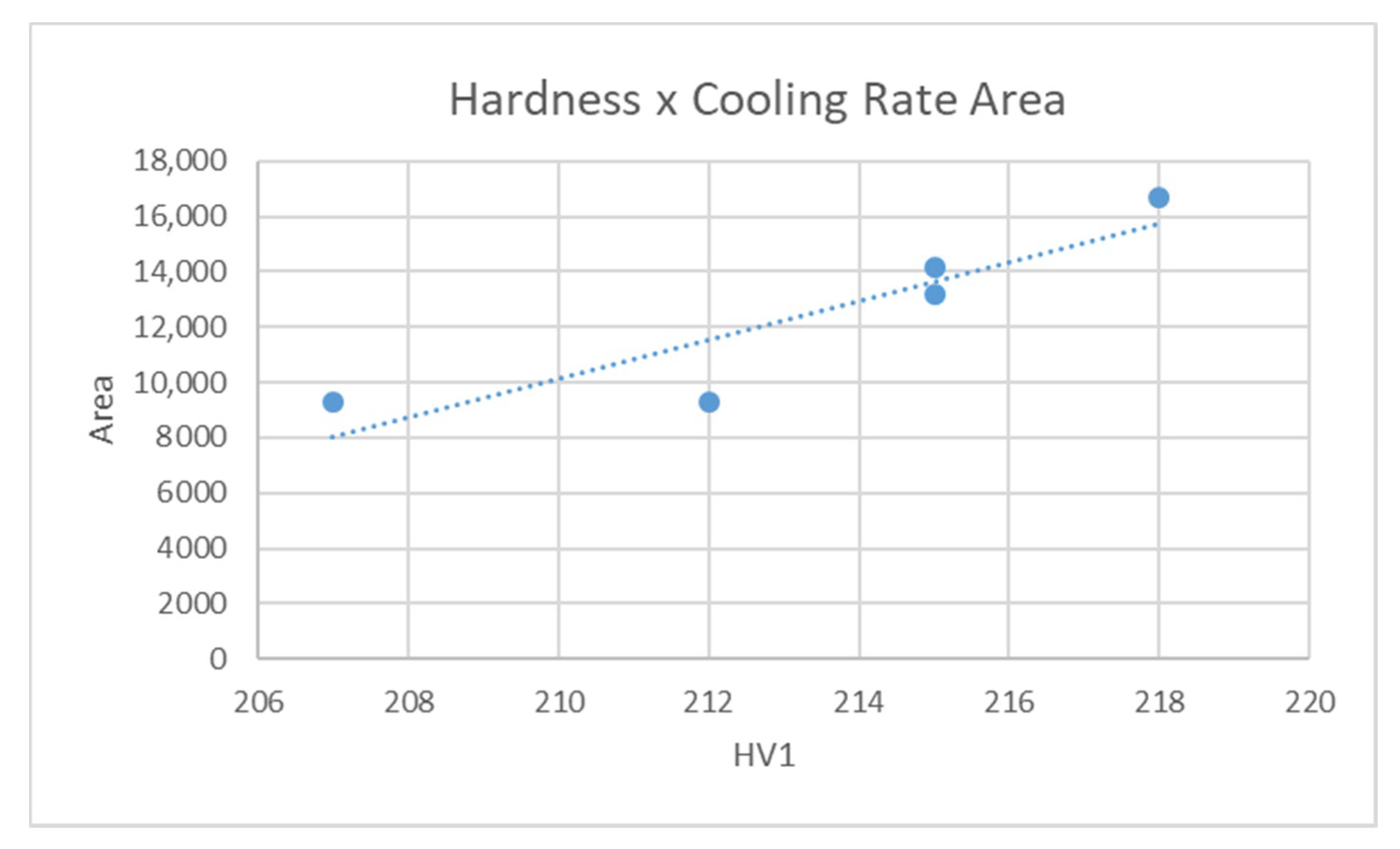 Metals 11 00250 g007 Metals 11 00250 g007