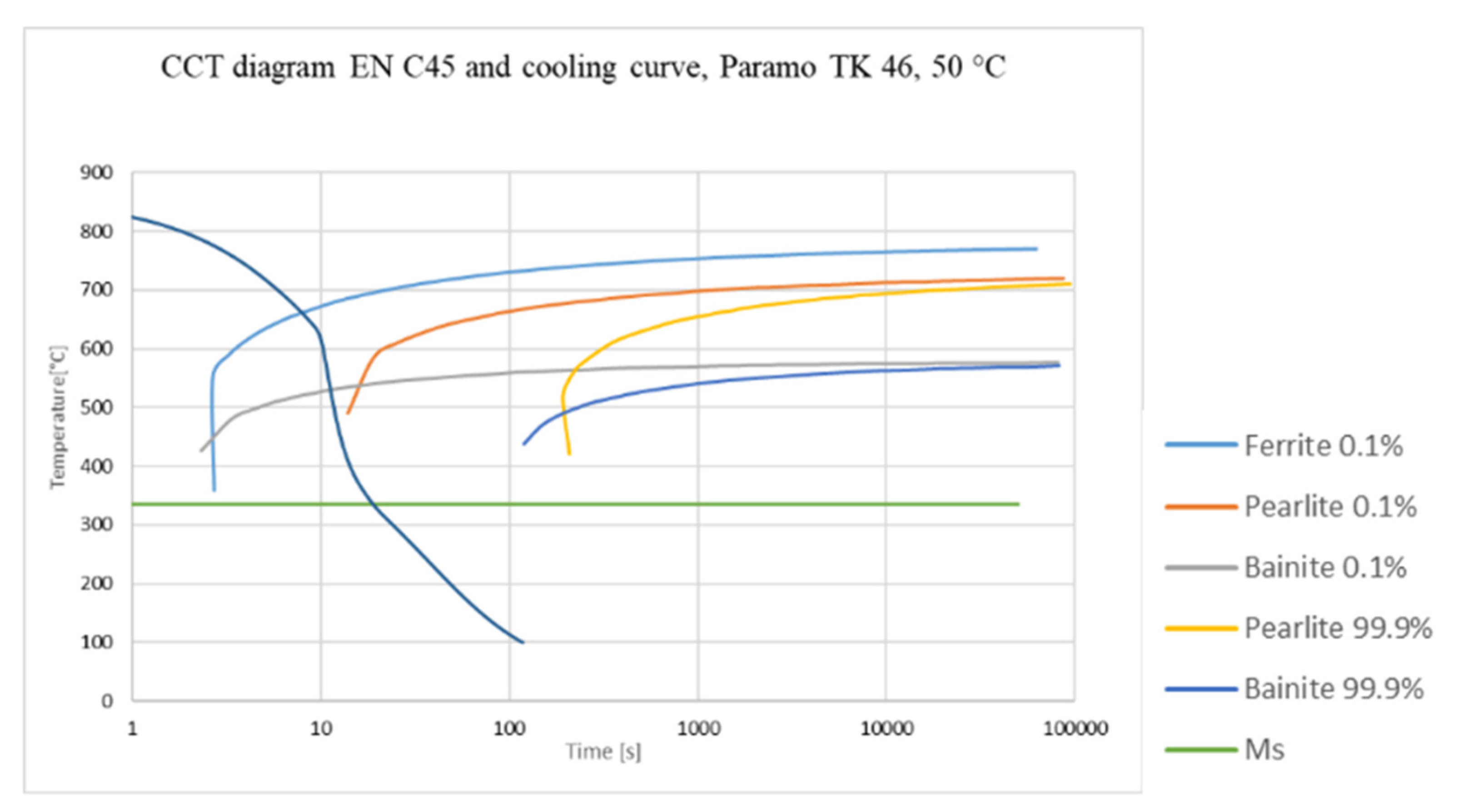 Metals 11 00250 g008 Metals 11 00250 g008
