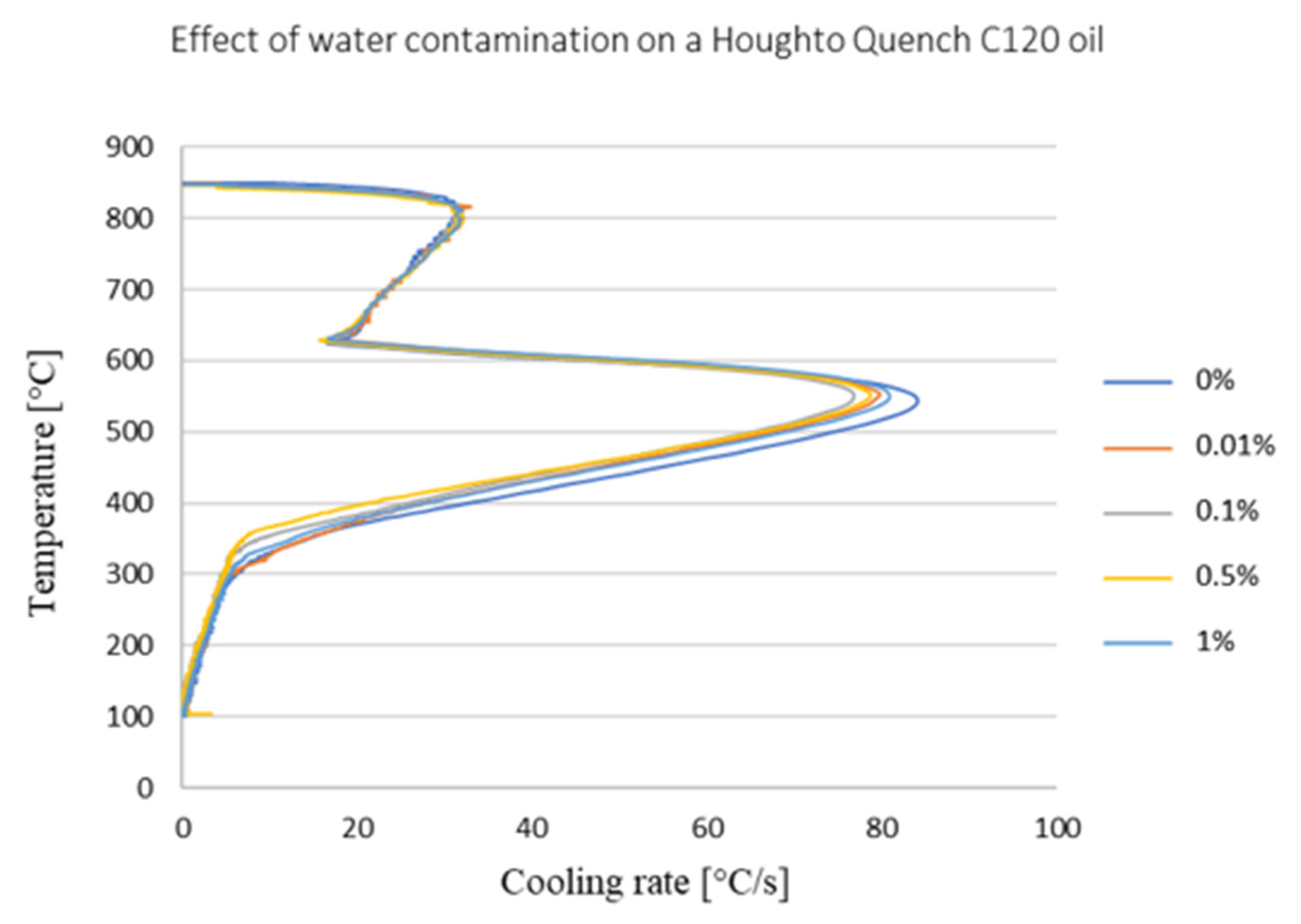 Metals 11 00250 g010 Metals 11 00250 g010
