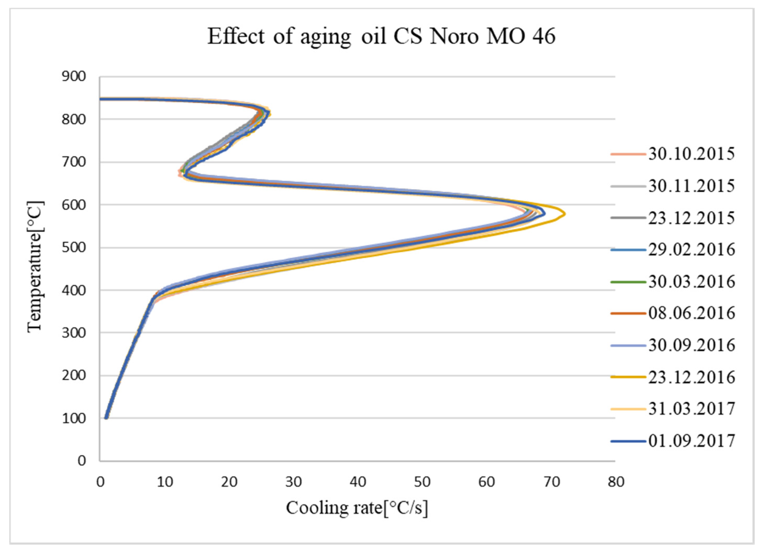 Metals 11 00250 g011 Metals 11 00250 g011