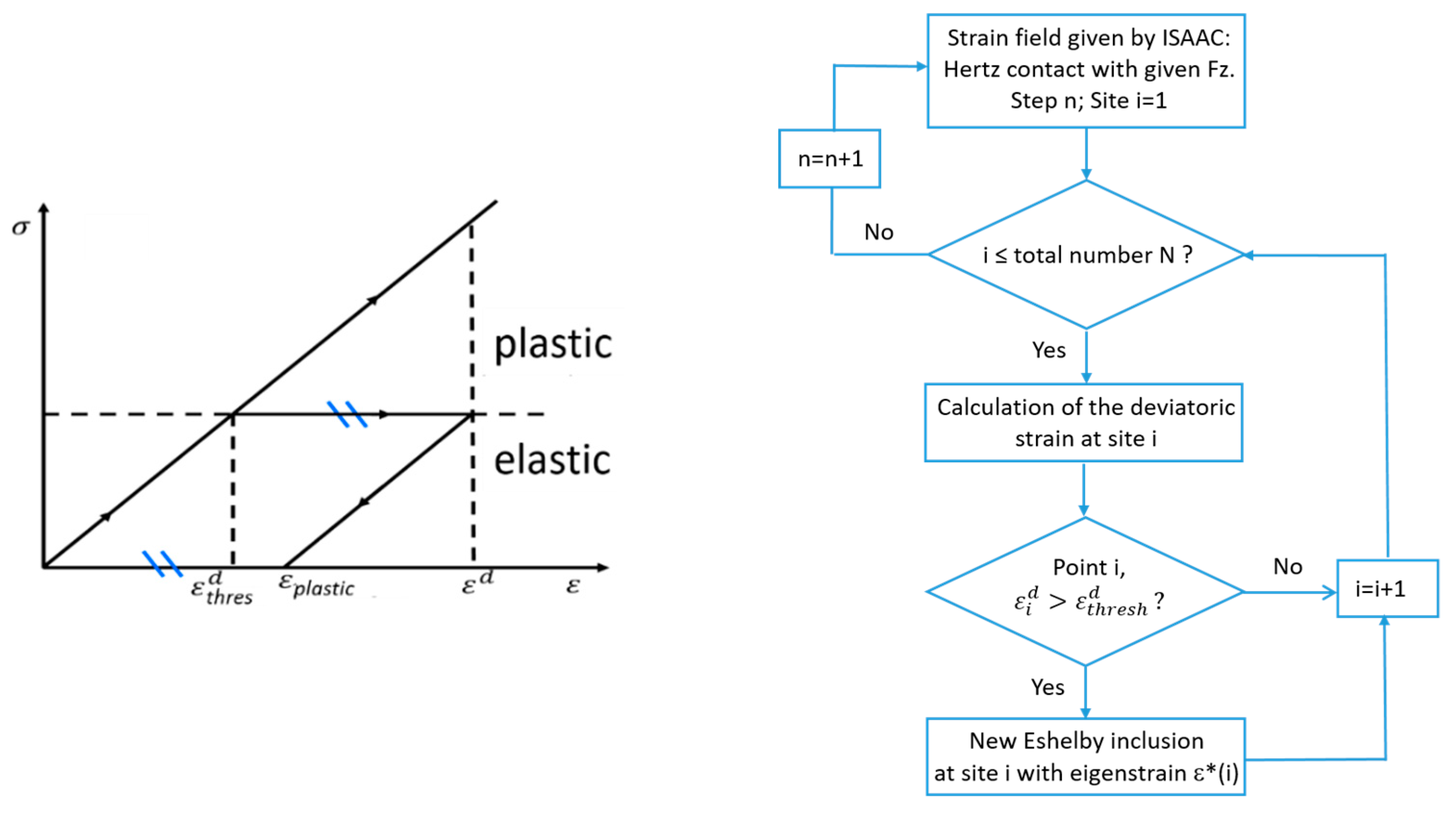 Metals 11 00257 g001 Metals 11 00257 g001