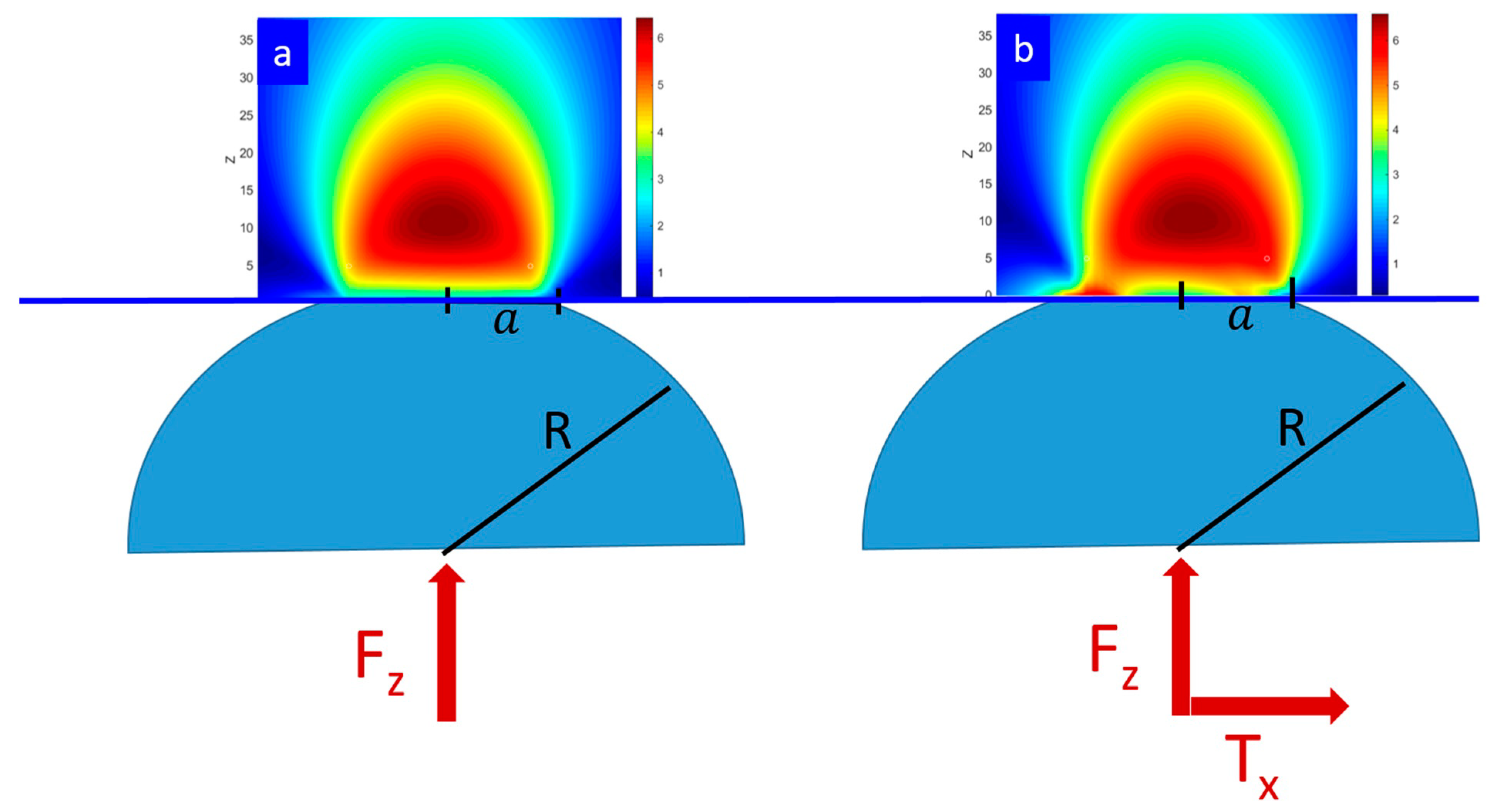 Metals 11 00257 g002 Metals 11 00257 g002