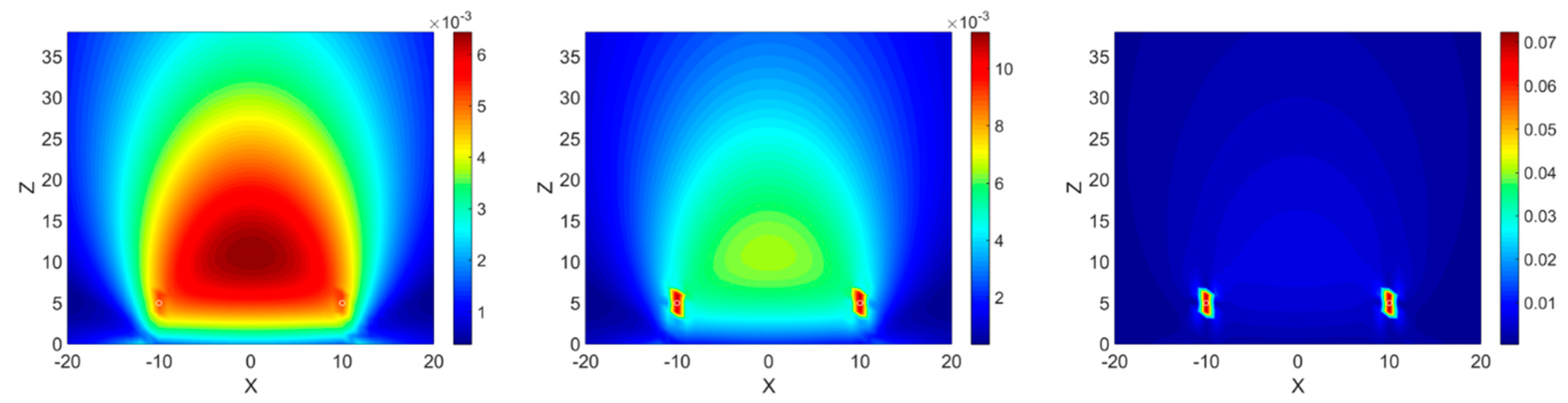 Metals 11 00257 g003 Metals 11 00257 g003