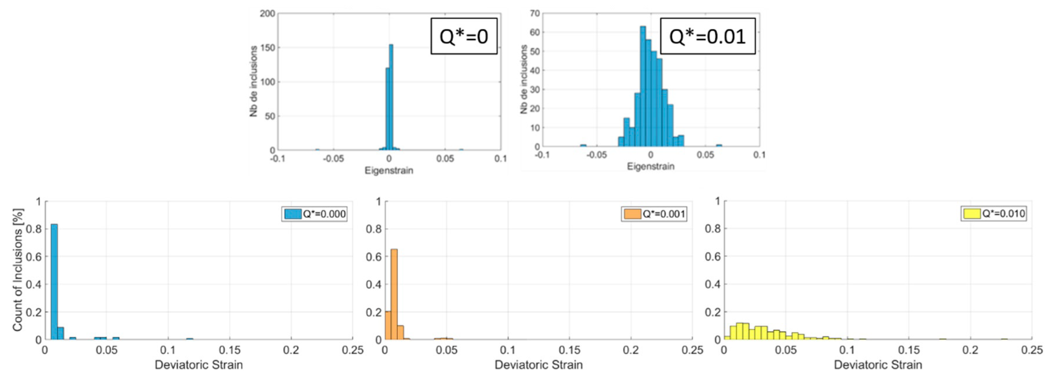 Metals 11 00257 g006 Metals 11 00257 g006