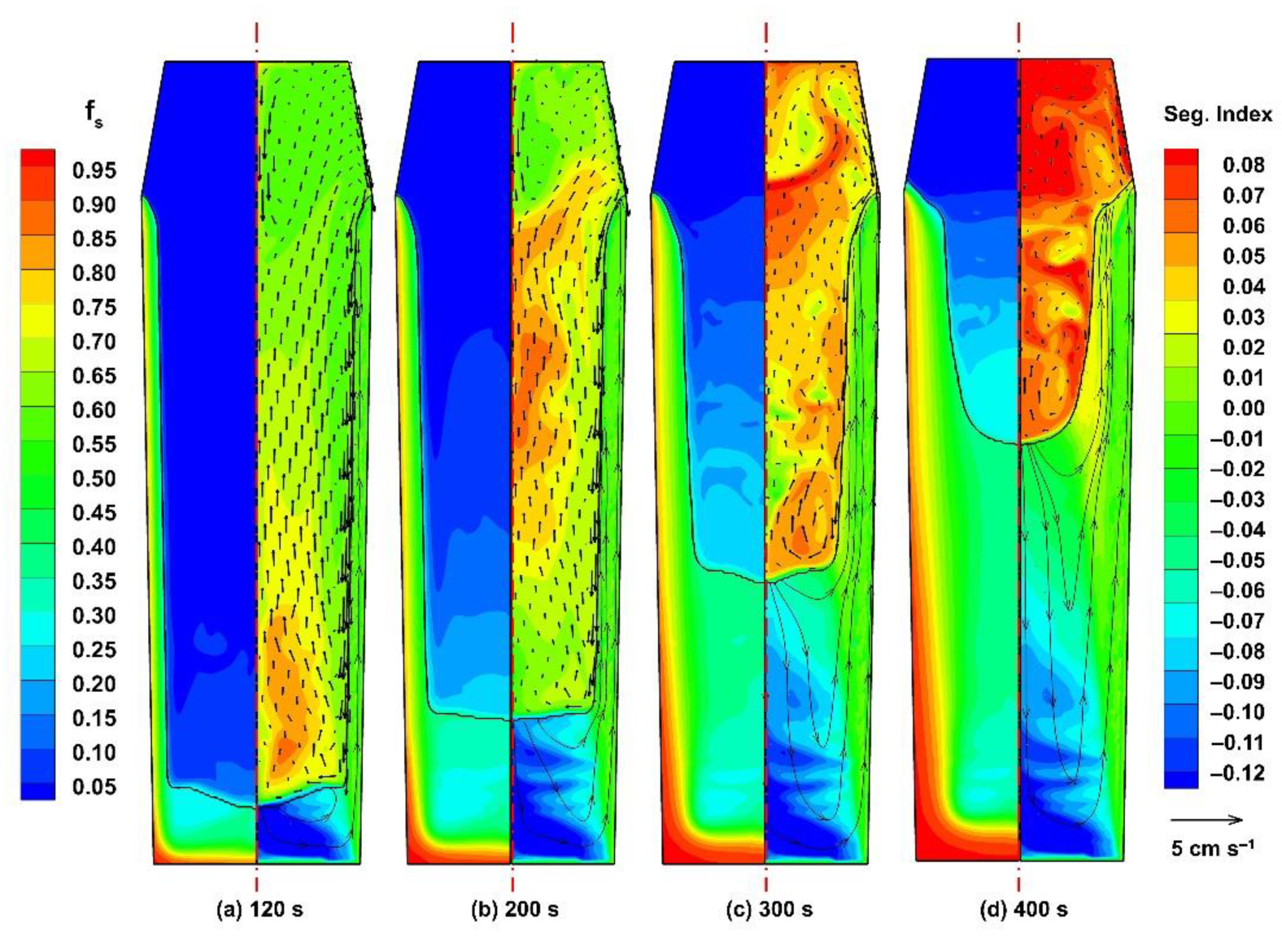 Metals 11 00262 g005