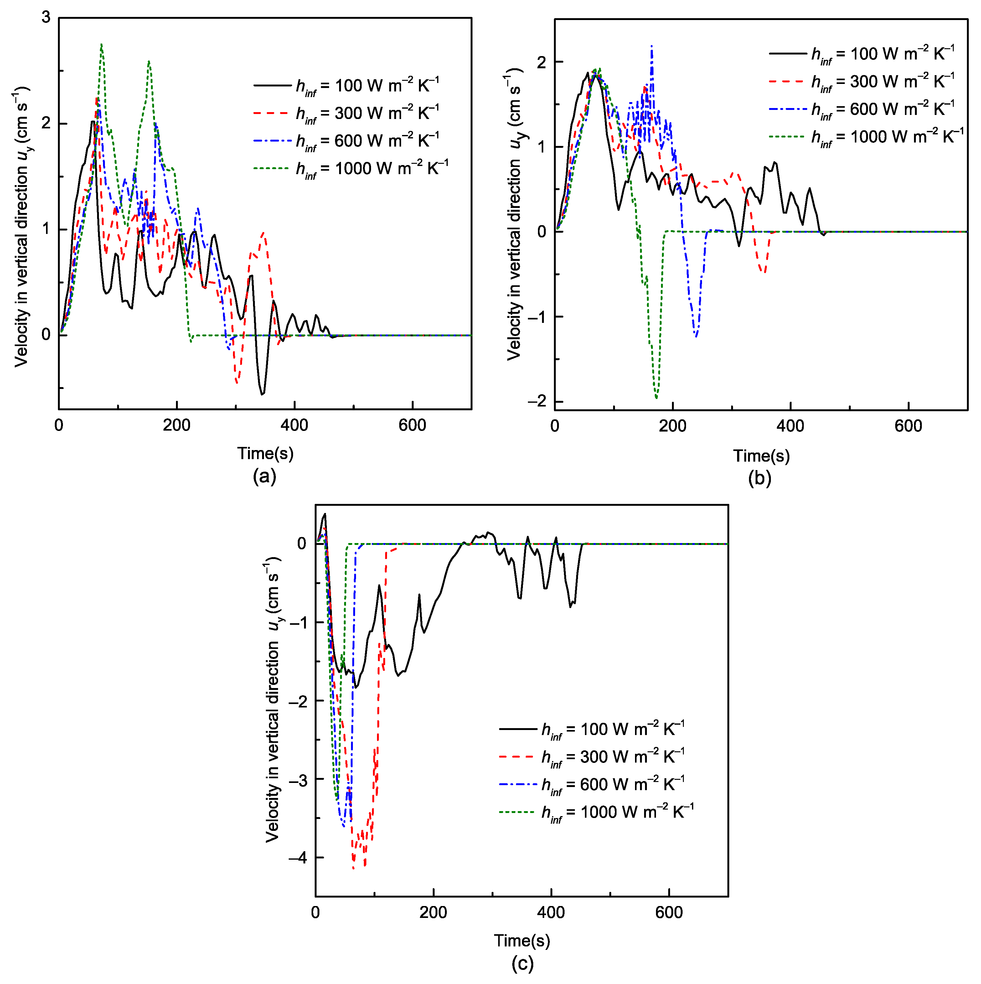 Metals 11 00262 g009