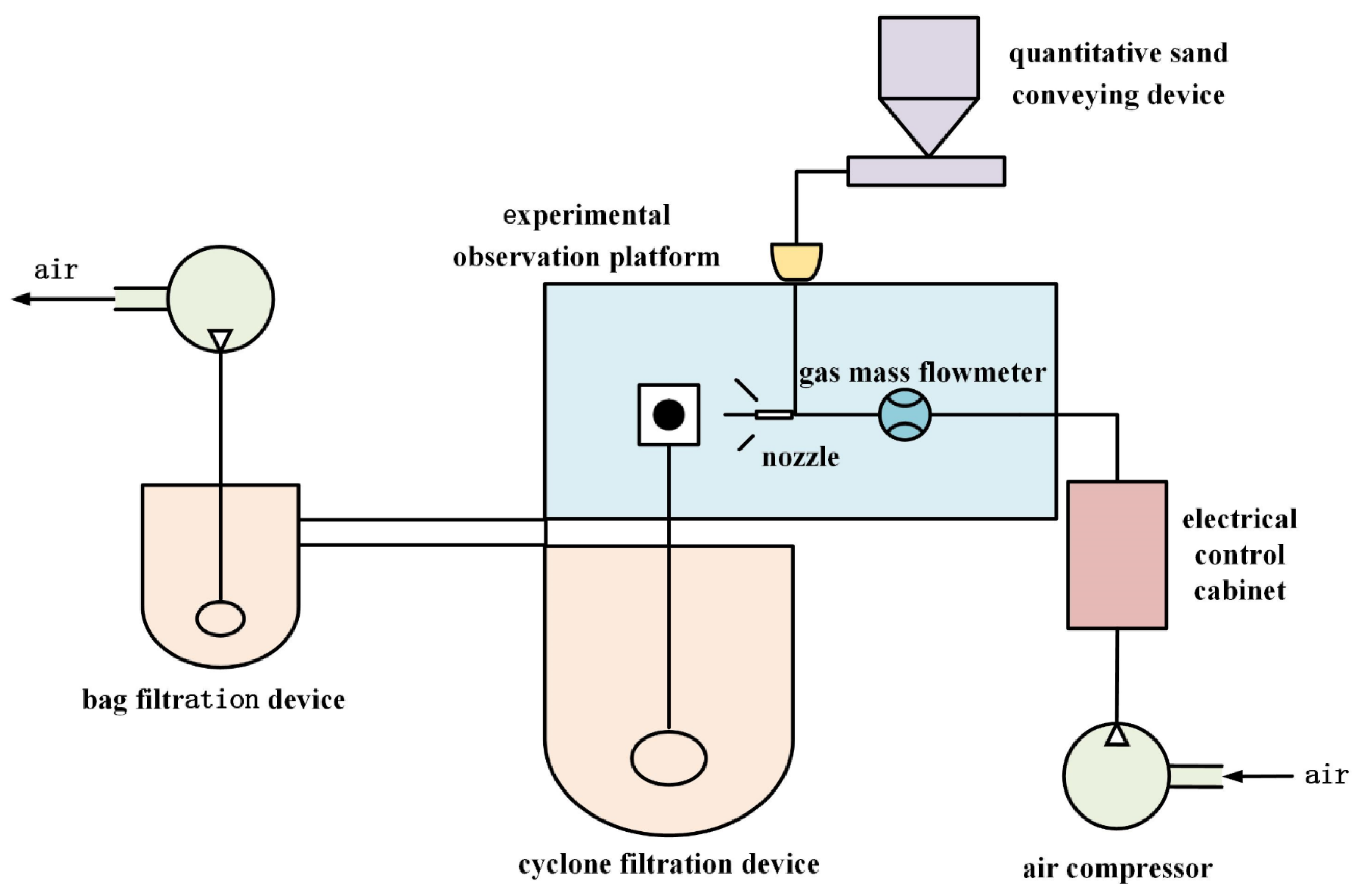 Metals 11 00263 g002