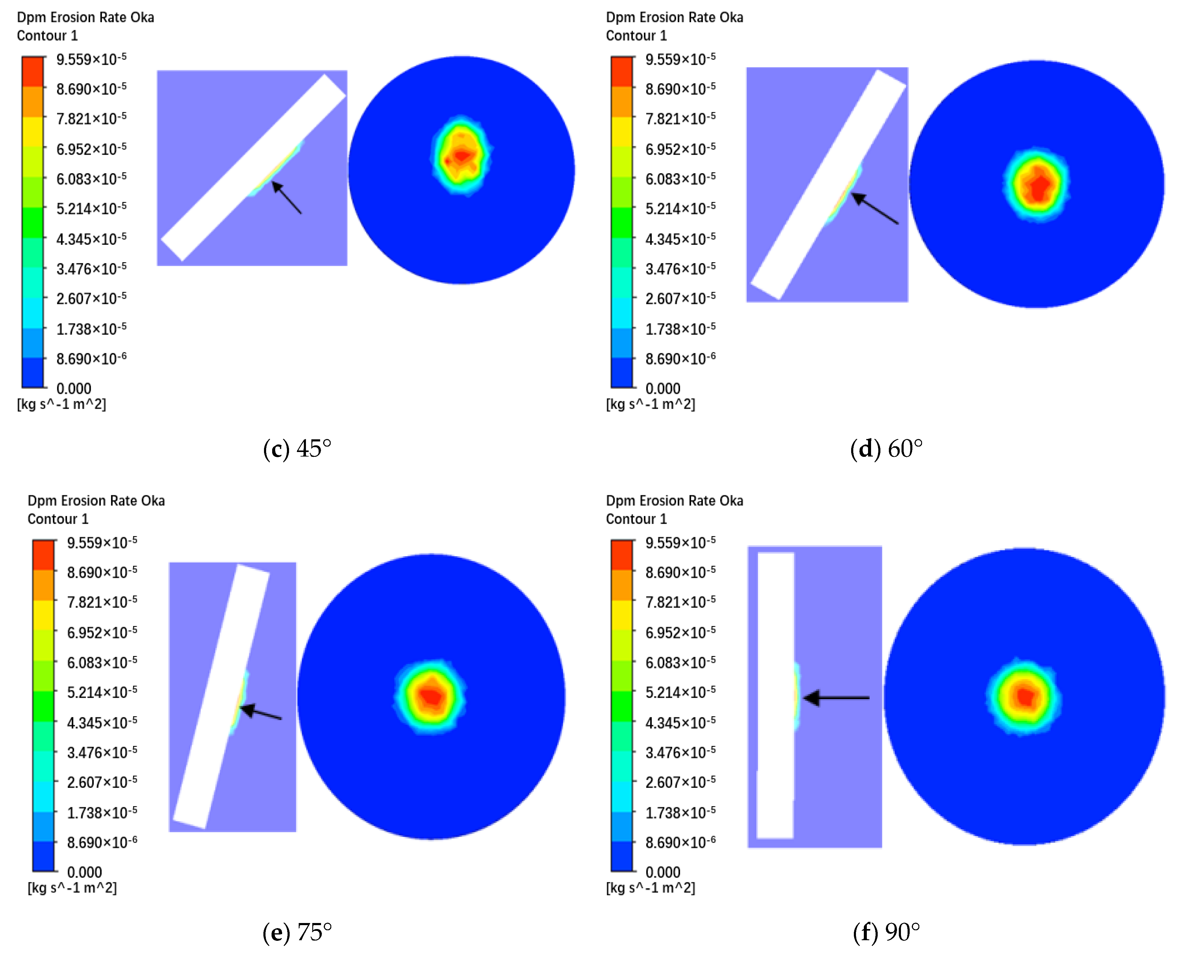 Metals 11 00263 g011b