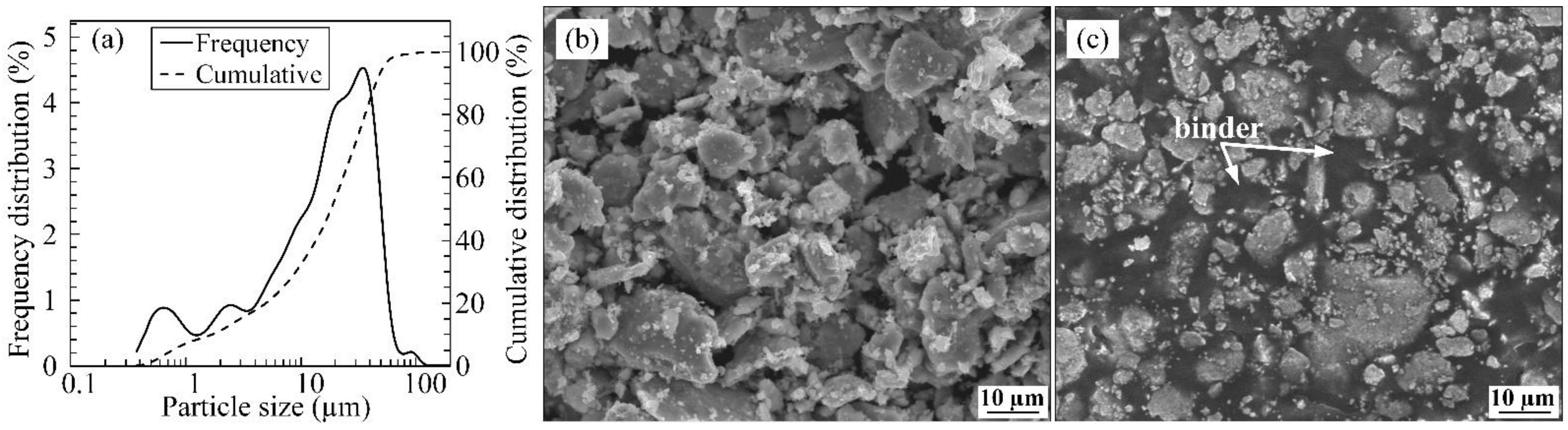 Metals 11 00264 g001