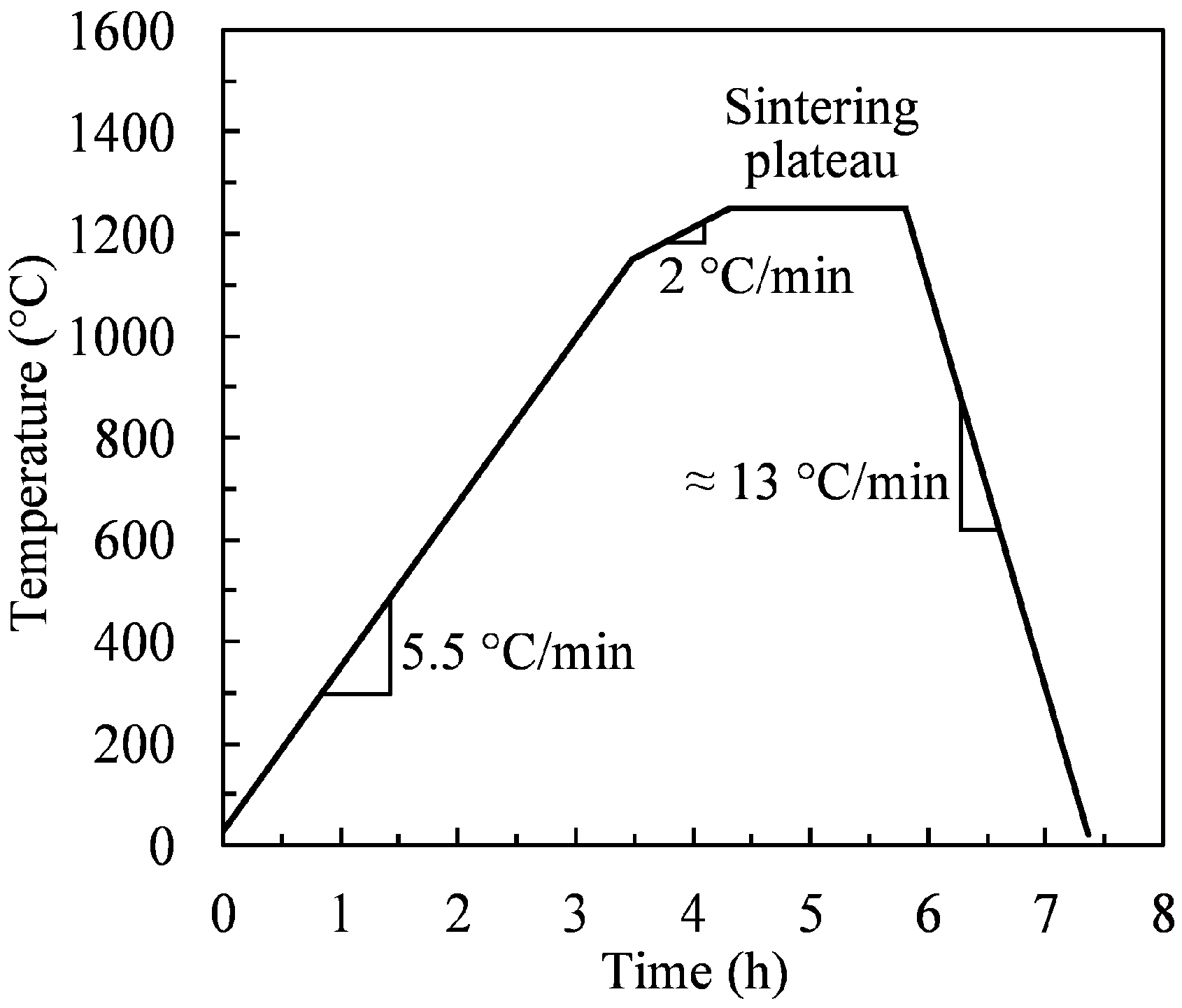 Metals 11 00264 g003