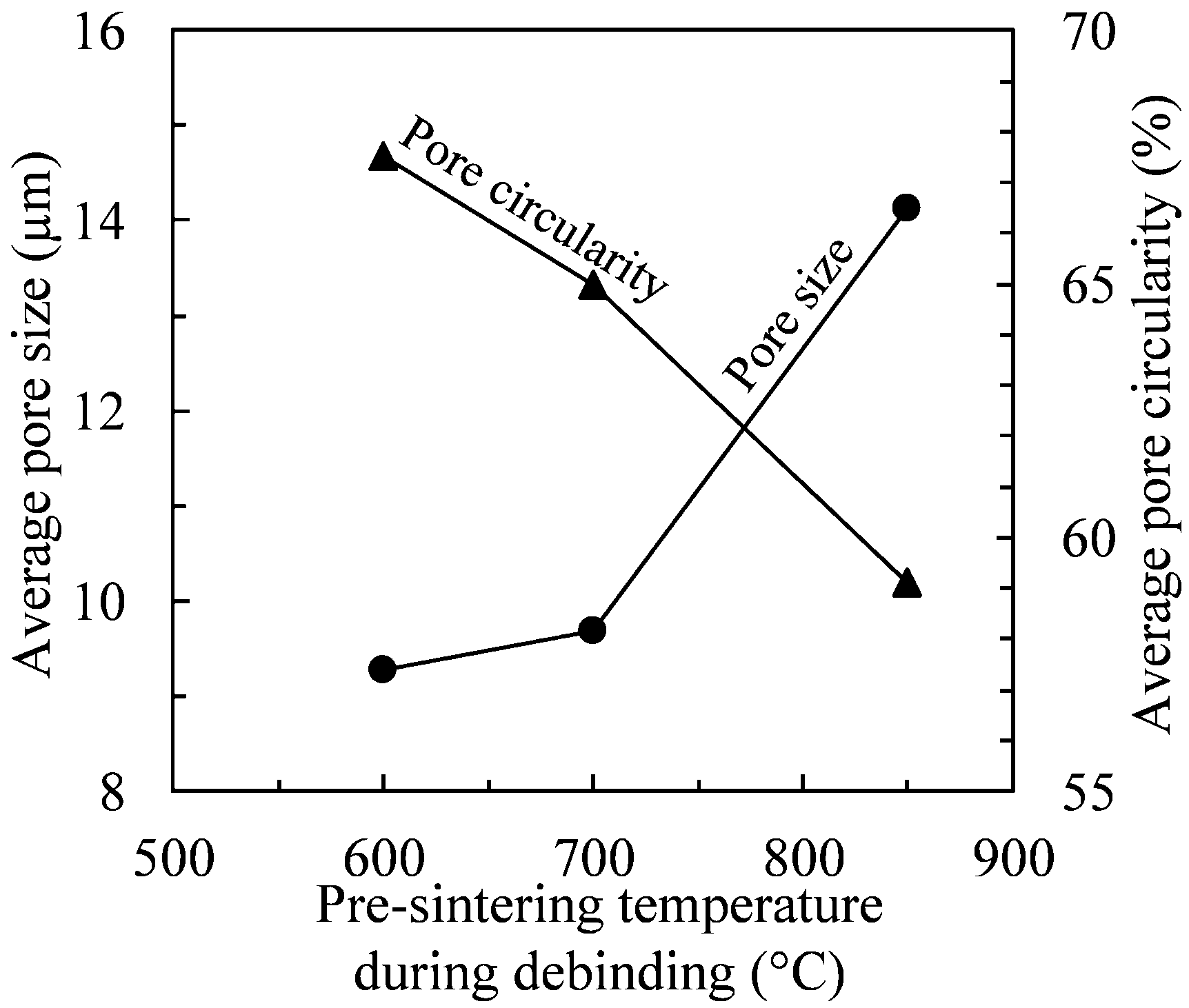 Metals 11 00264 g010