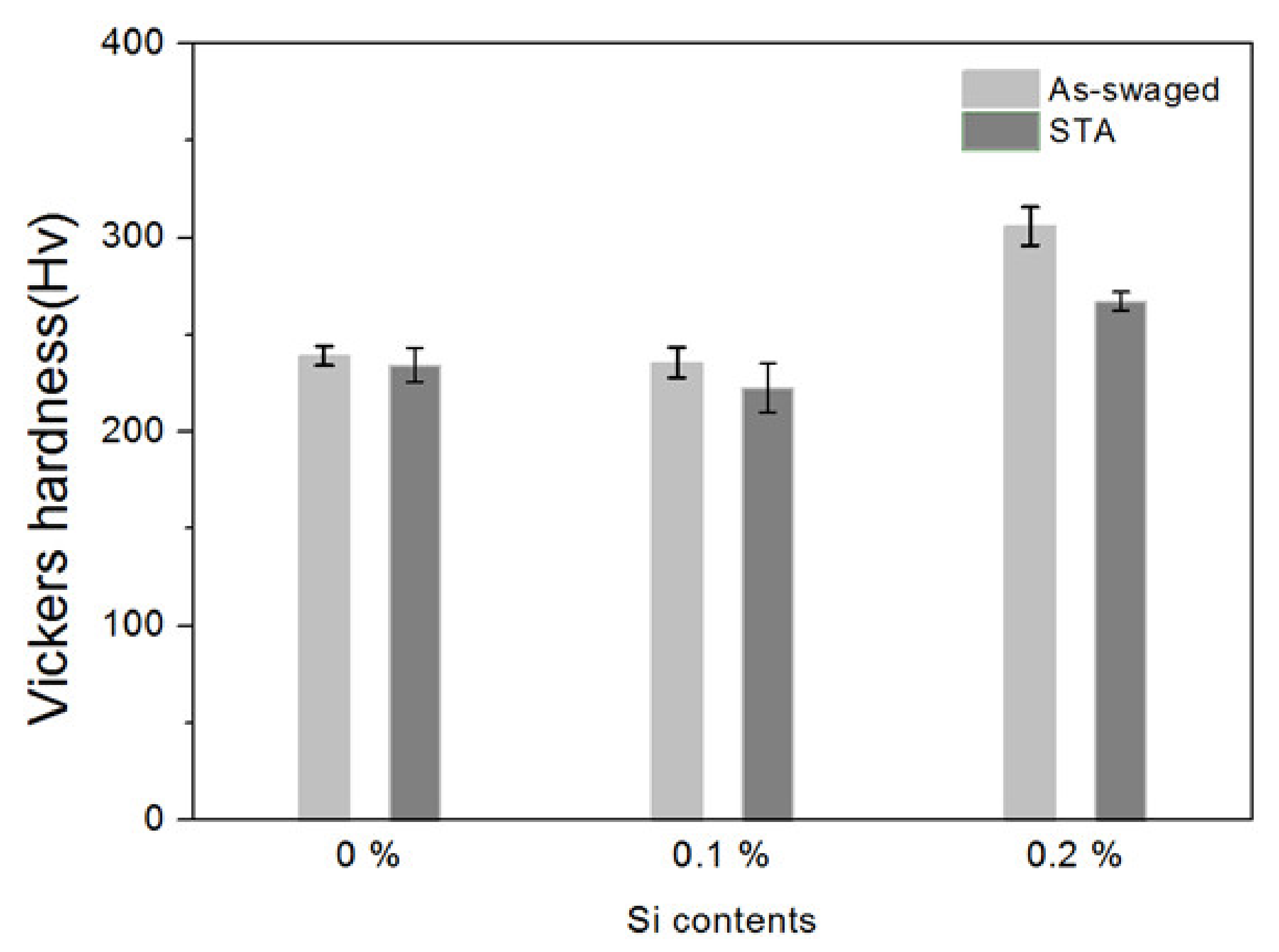 Metals 11 00268 g008 Metals 11 00268 g008