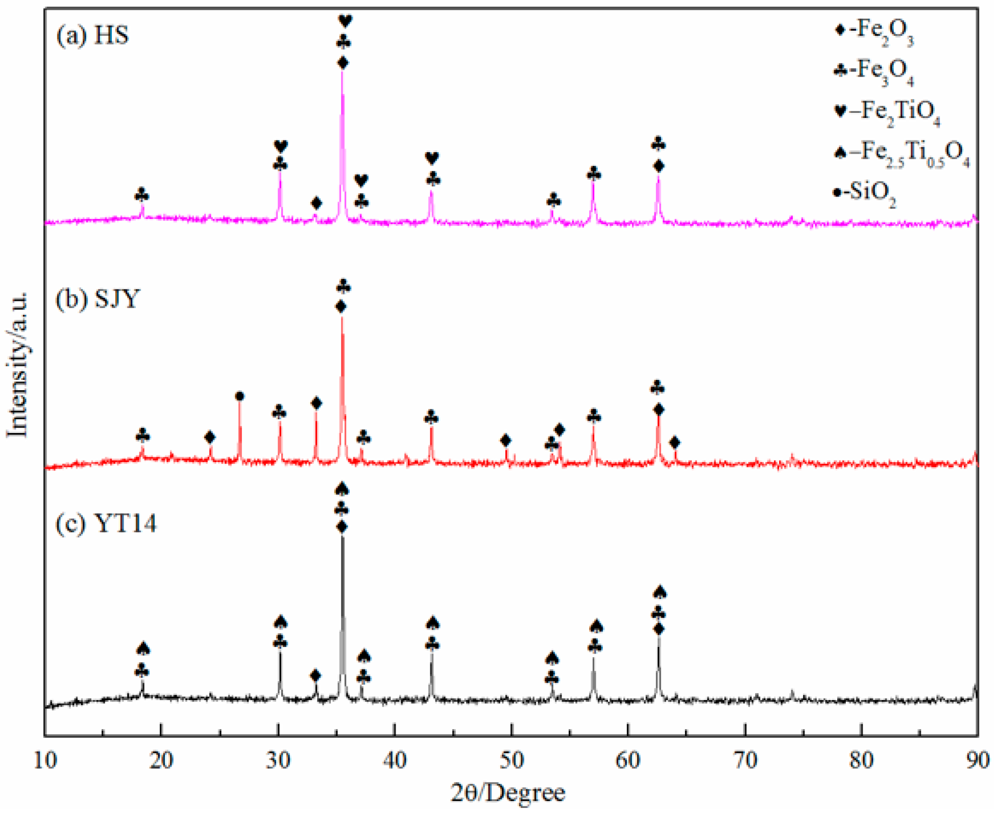 Metals 11 00269 g001