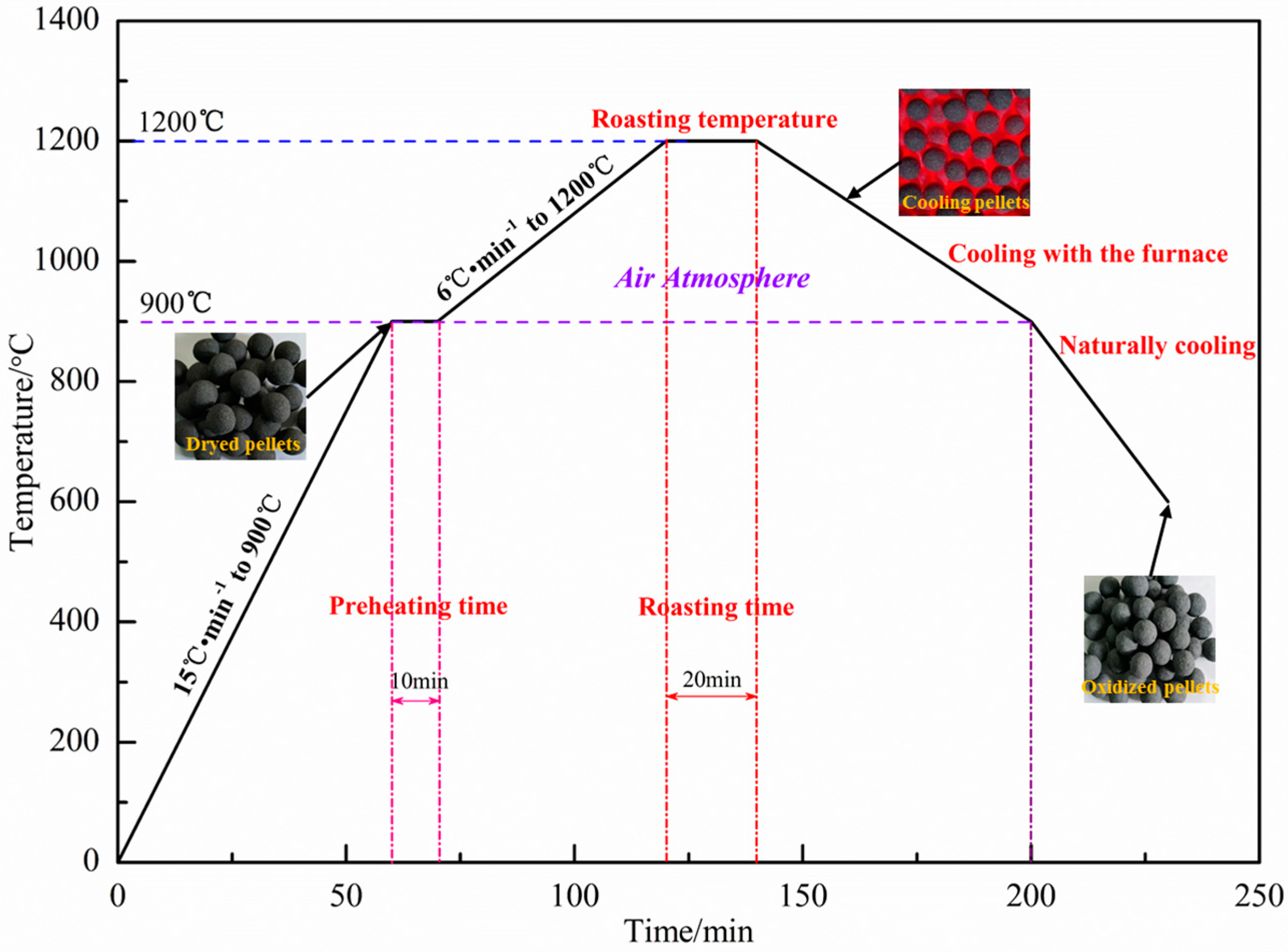 Metals 11 00269 g004