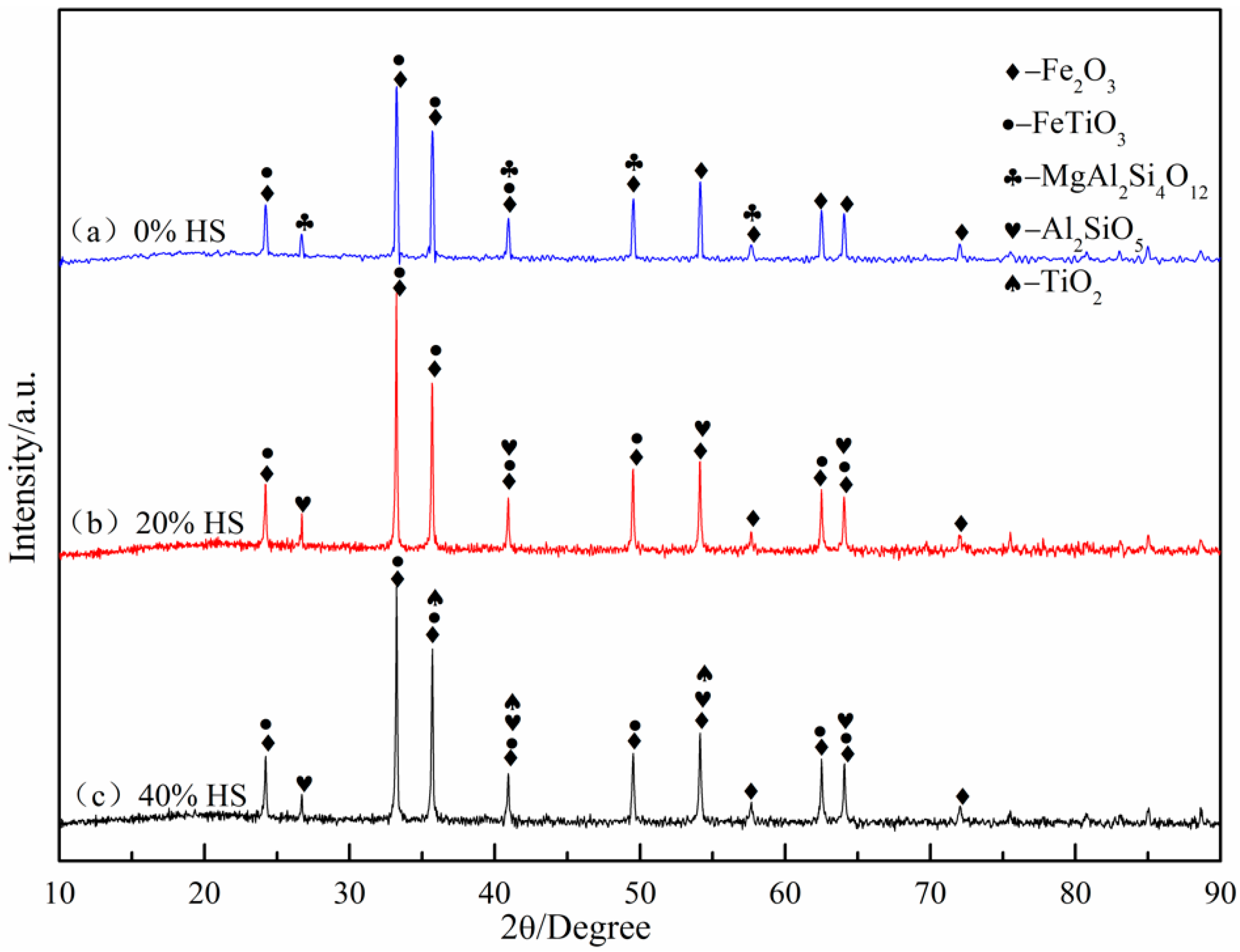 Metals 11 00269 g008