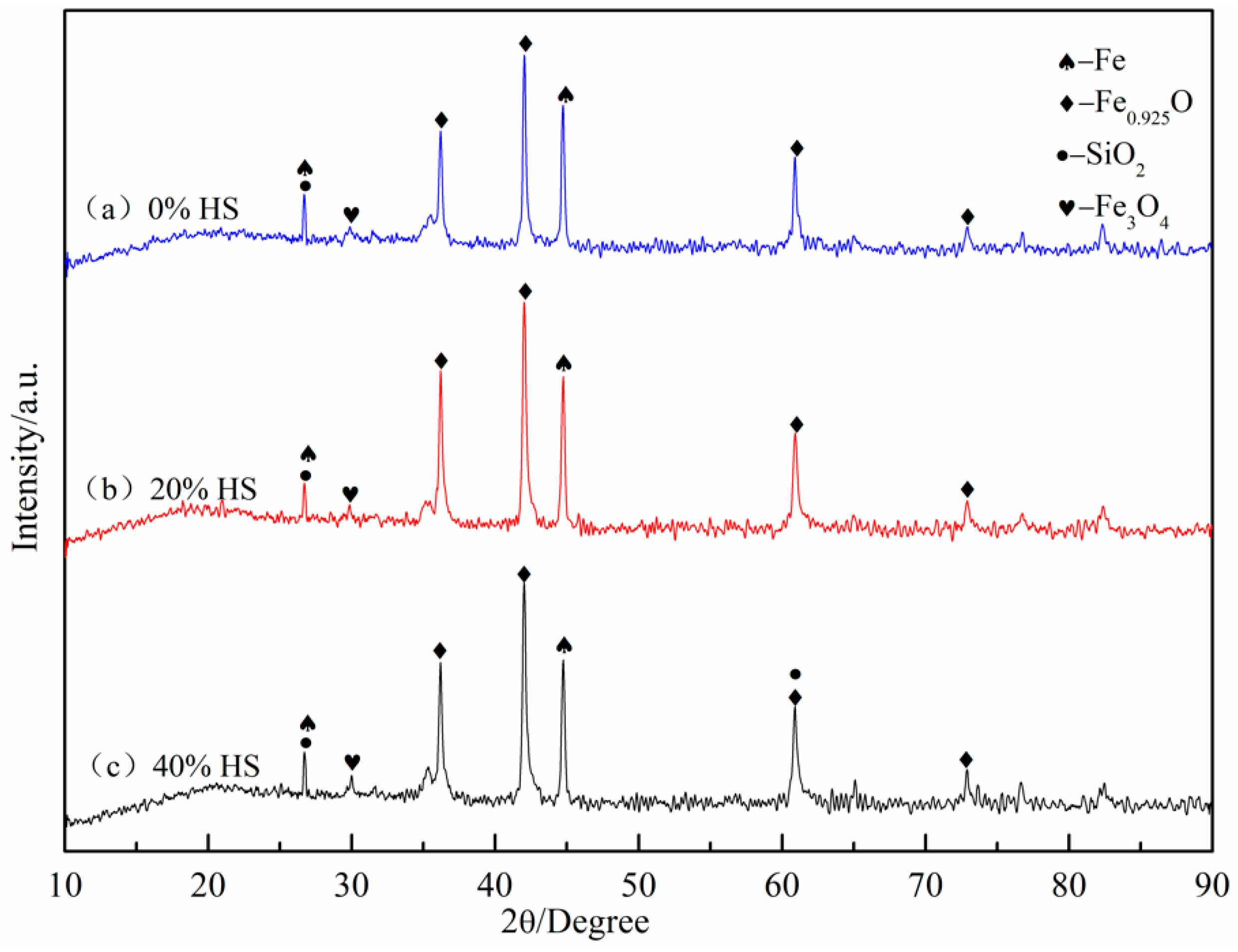Metals 11 00269 g013
