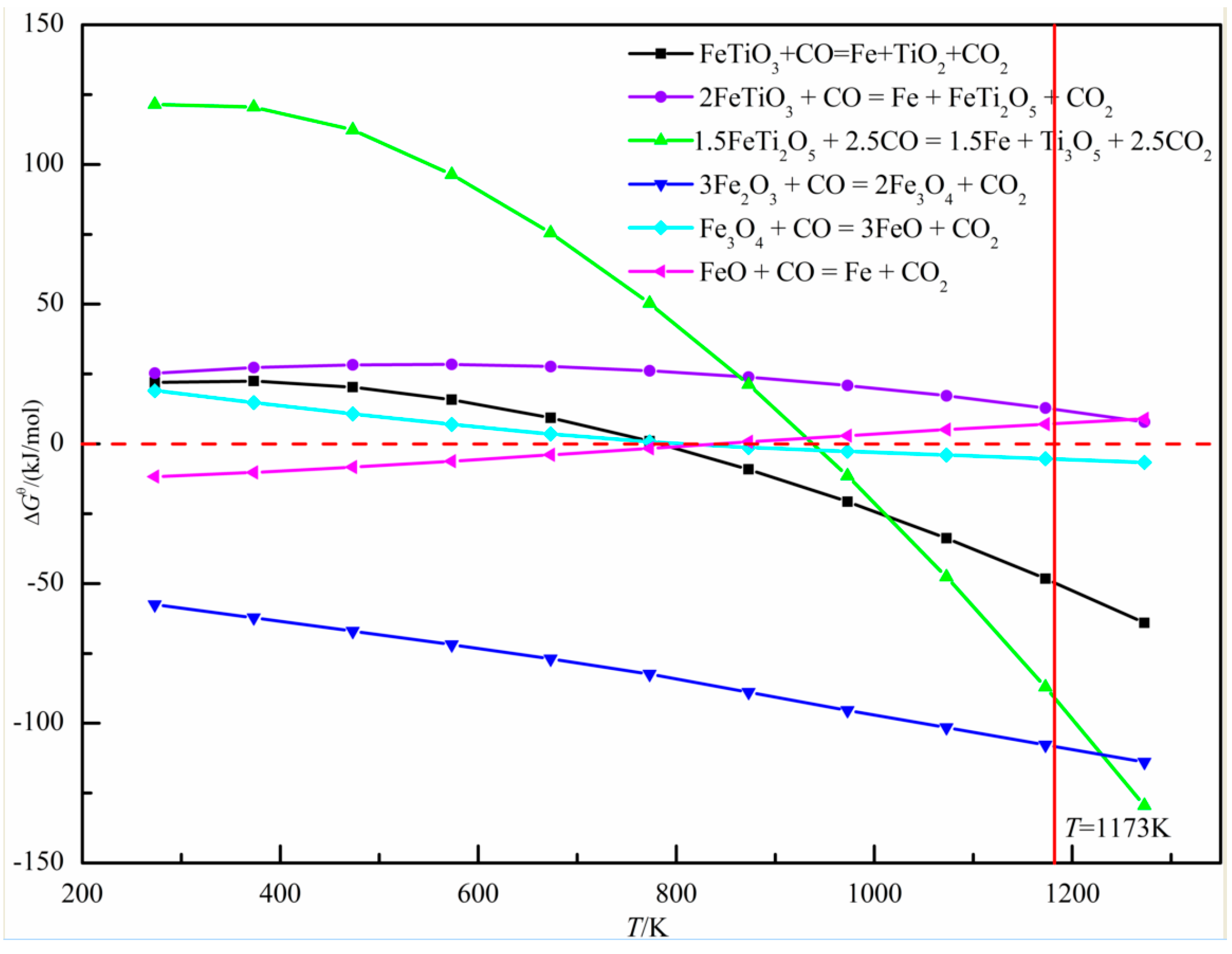 Metals 11 00269 g017