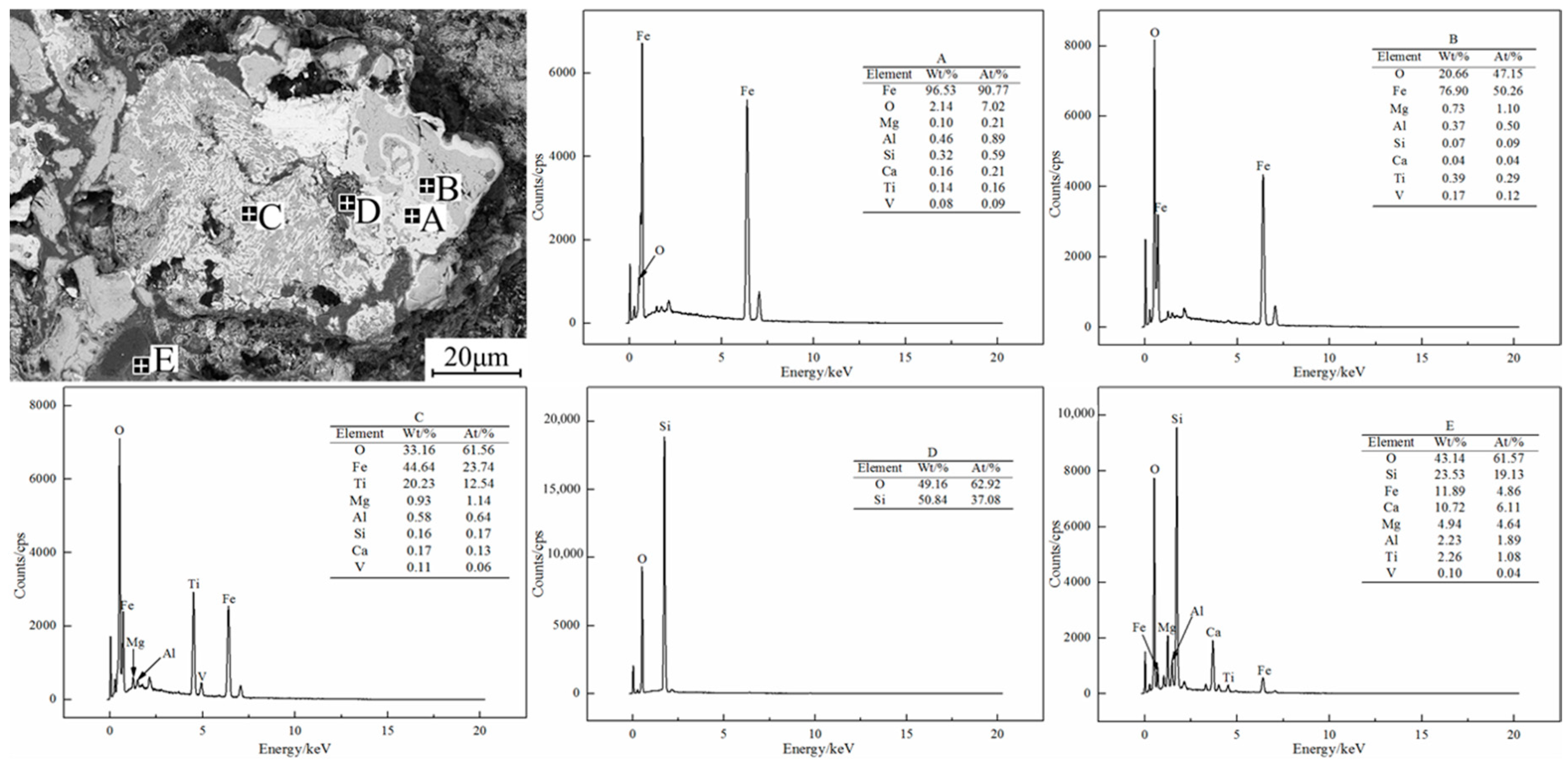 Metals 11 00269 g019