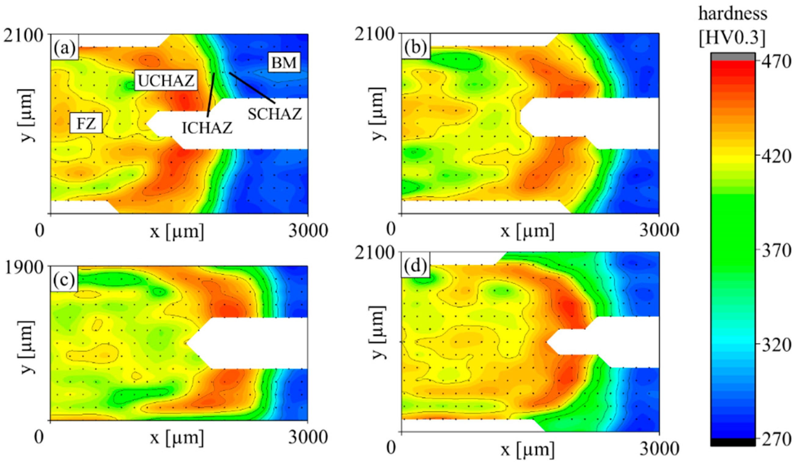 Metals 11 00270 g005