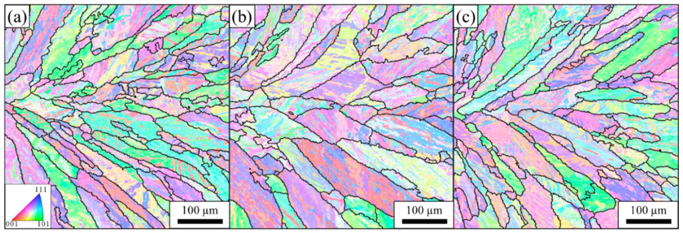 Metals 11 00270 g006