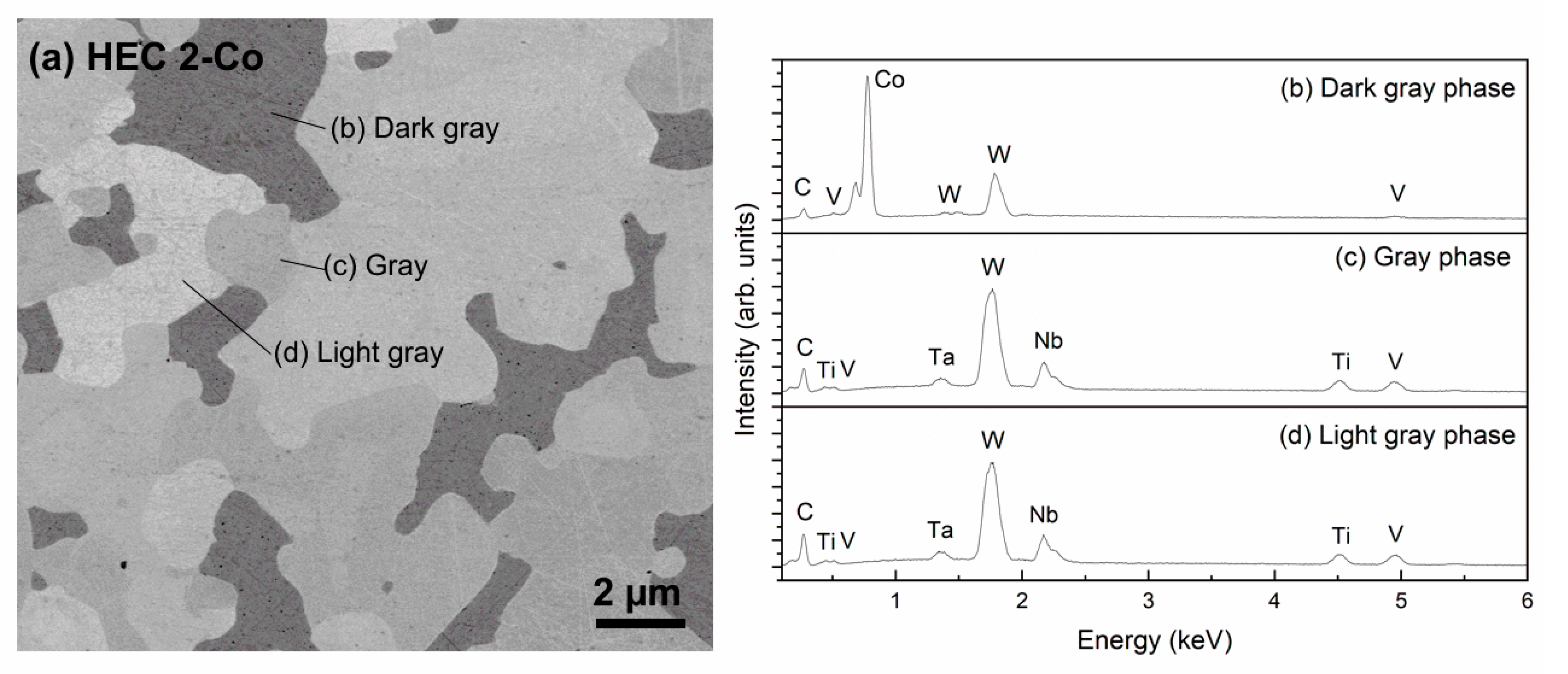 Metals 11 00271 g004 Metals 11 00271 g004