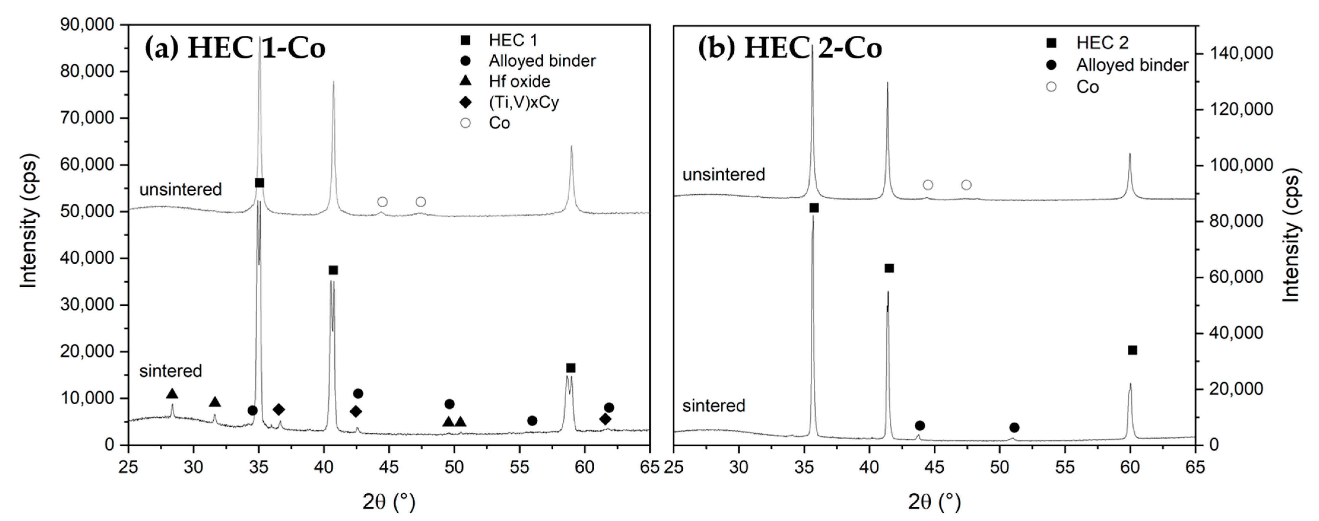 Metals 11 00271 g007 Metals 11 00271 g007