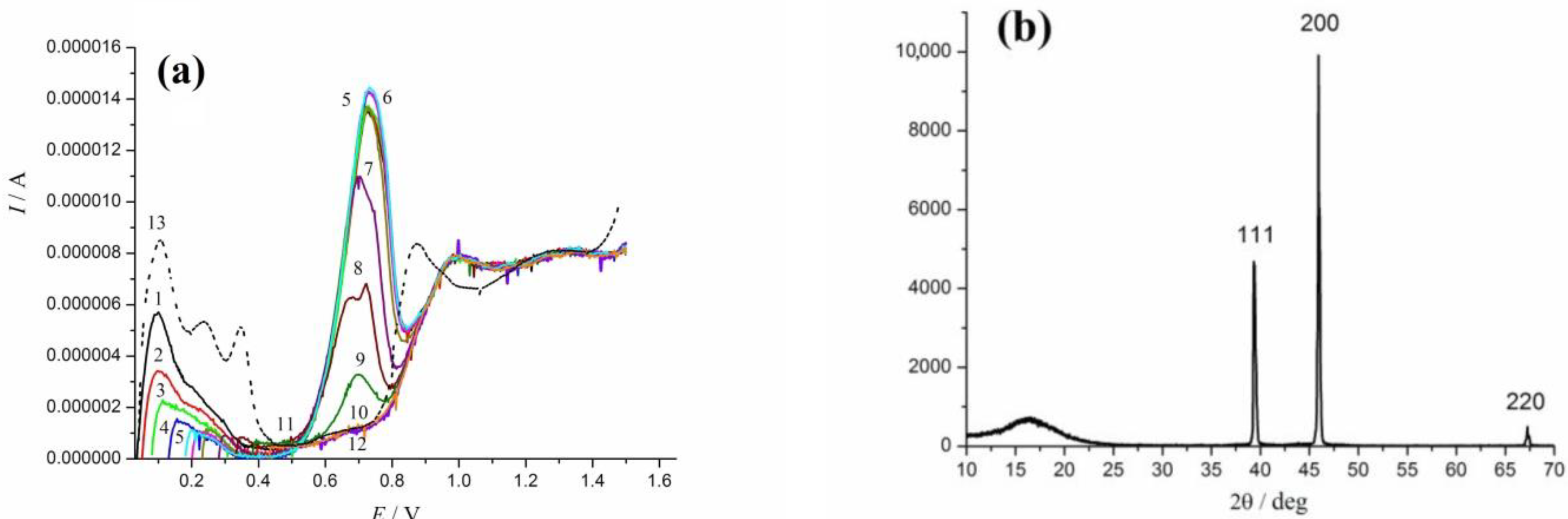 Metals 11 00274 g003