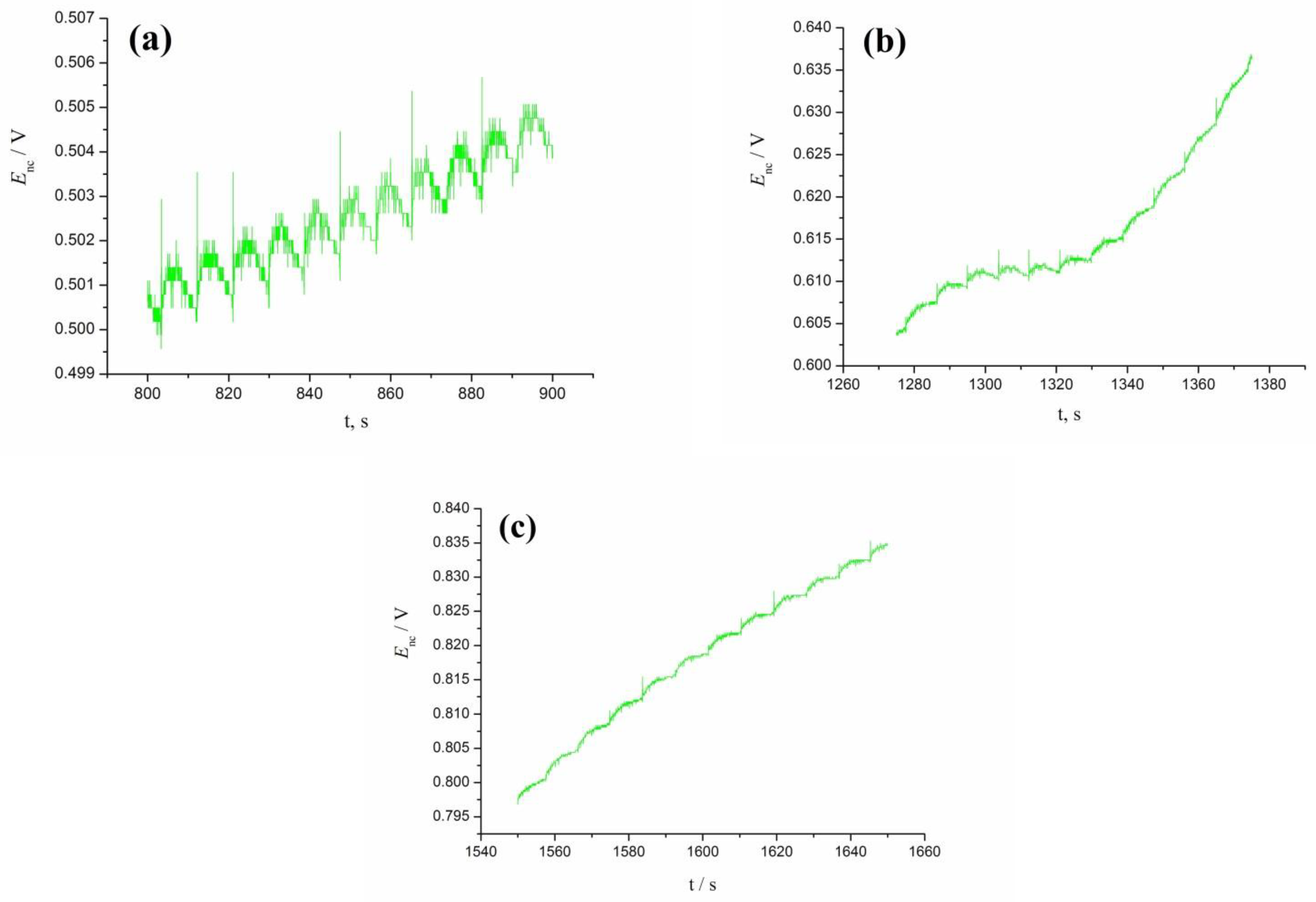Metals 11 00274 g010