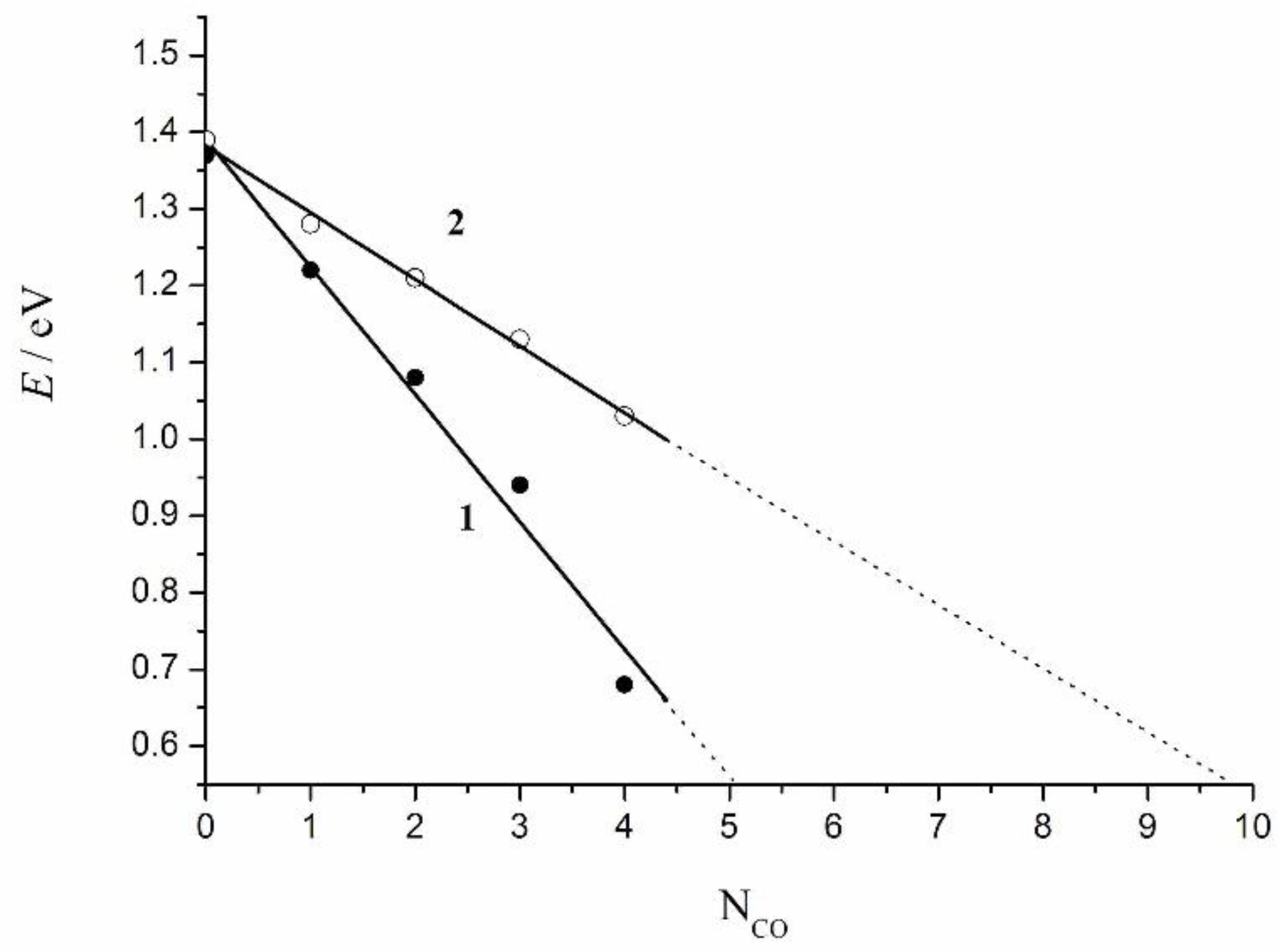 Metals 11 00274 g011