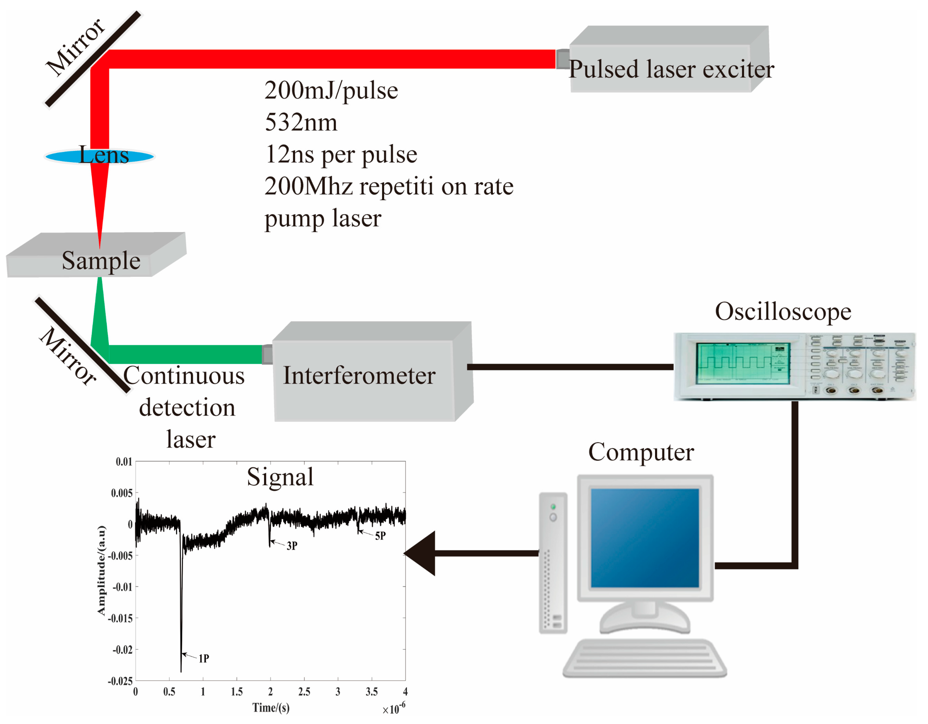 Metals 11 00275 g001