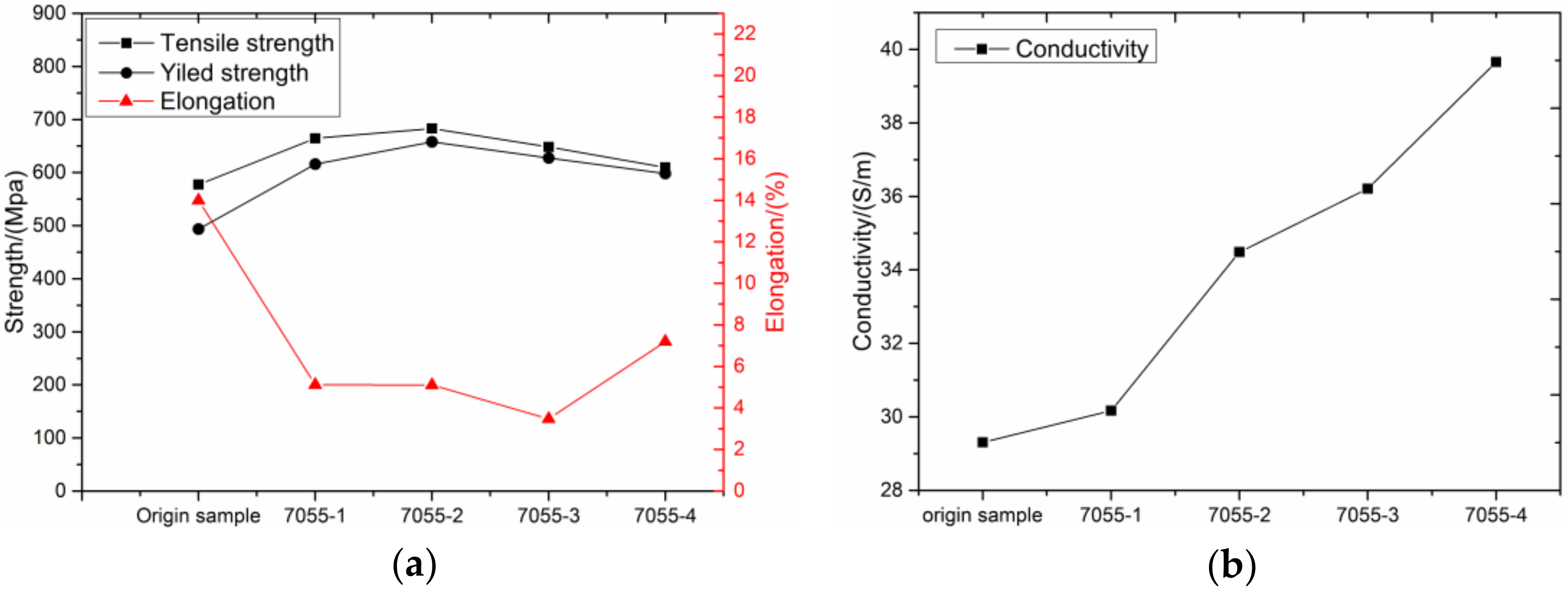 Metals 11 00275 g005