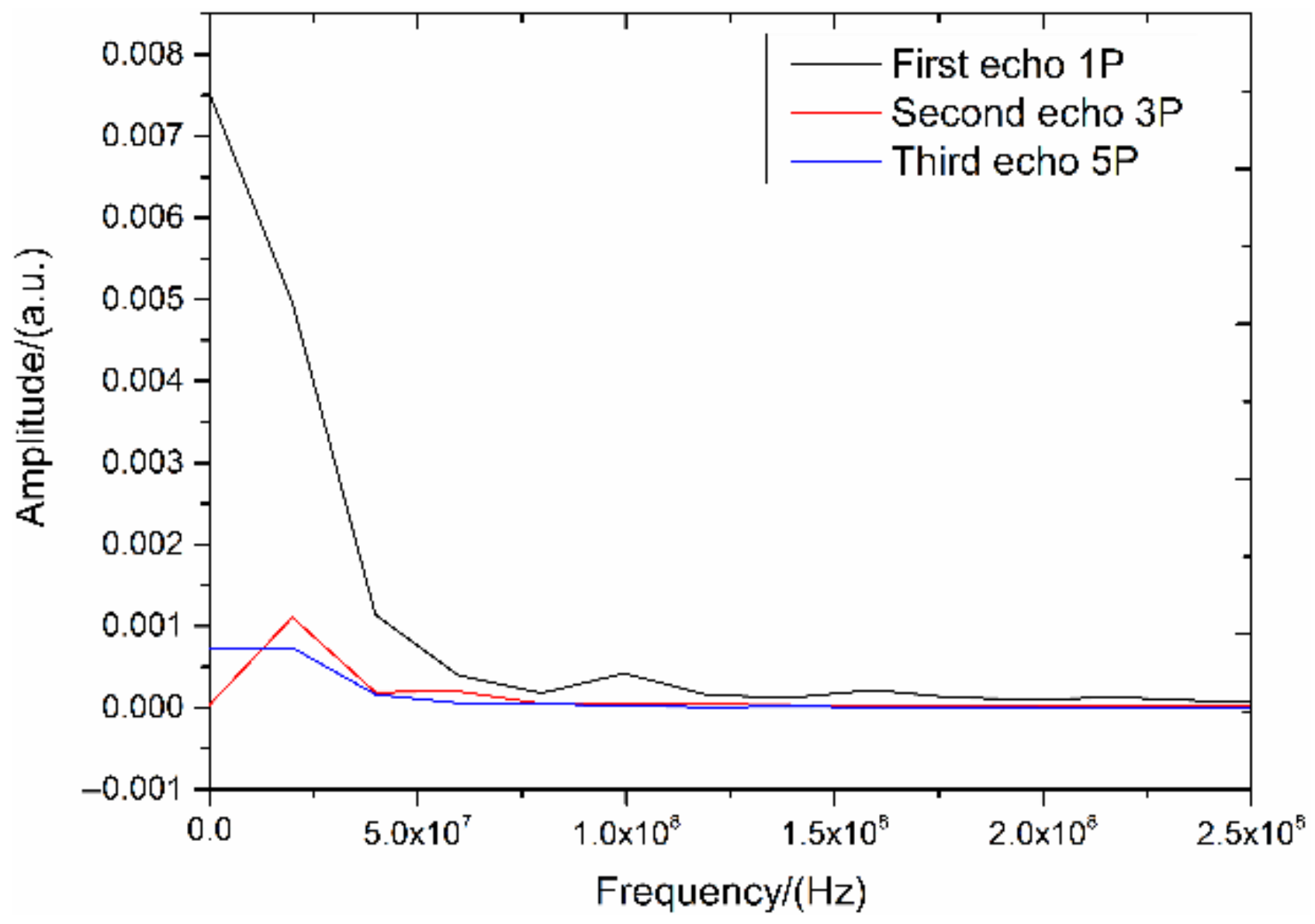 Metals 11 00275 g007