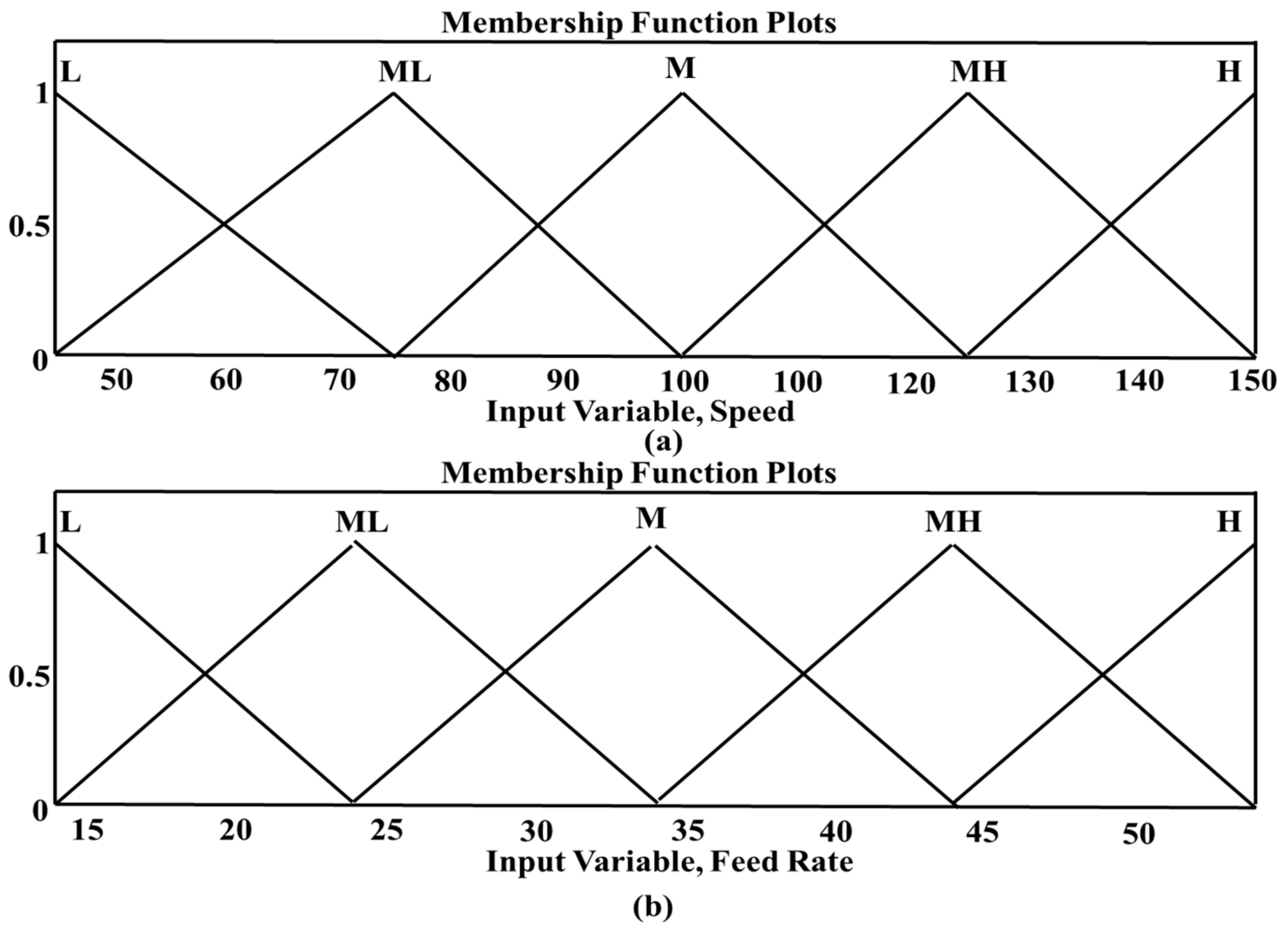 Metals 11 00277 g002