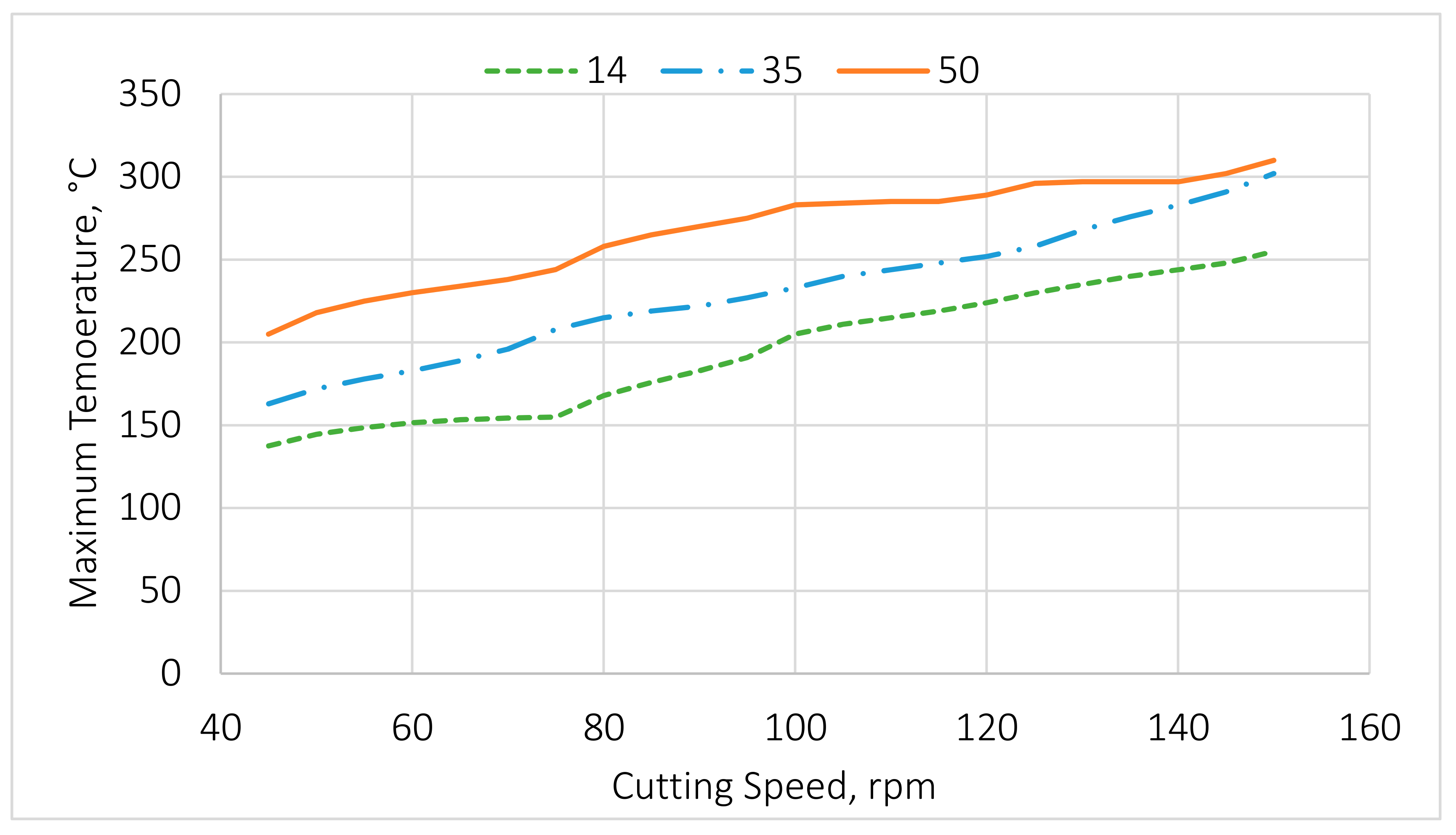 Metals 11 00277 g007