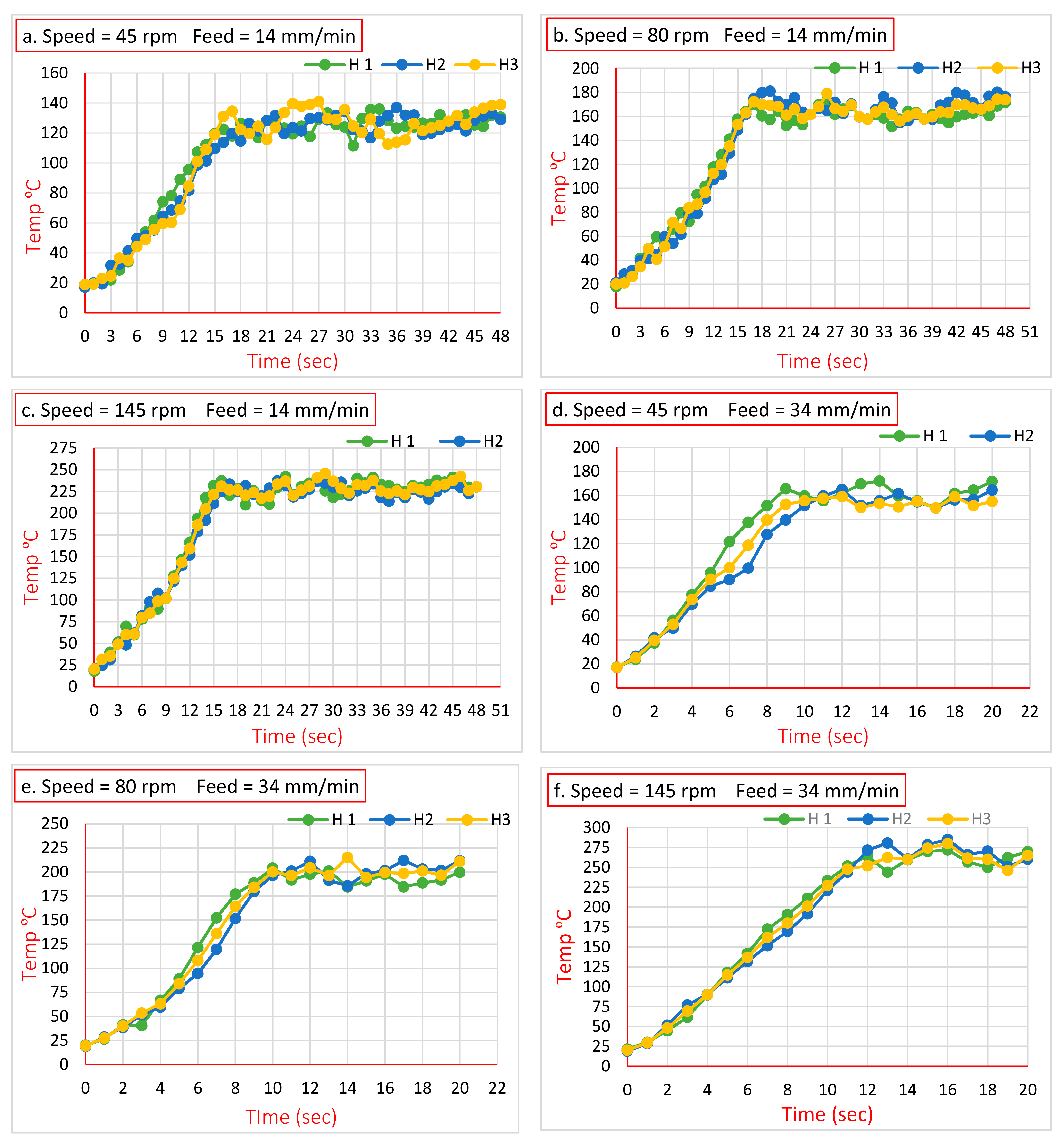 Metals 11 00277 g009a