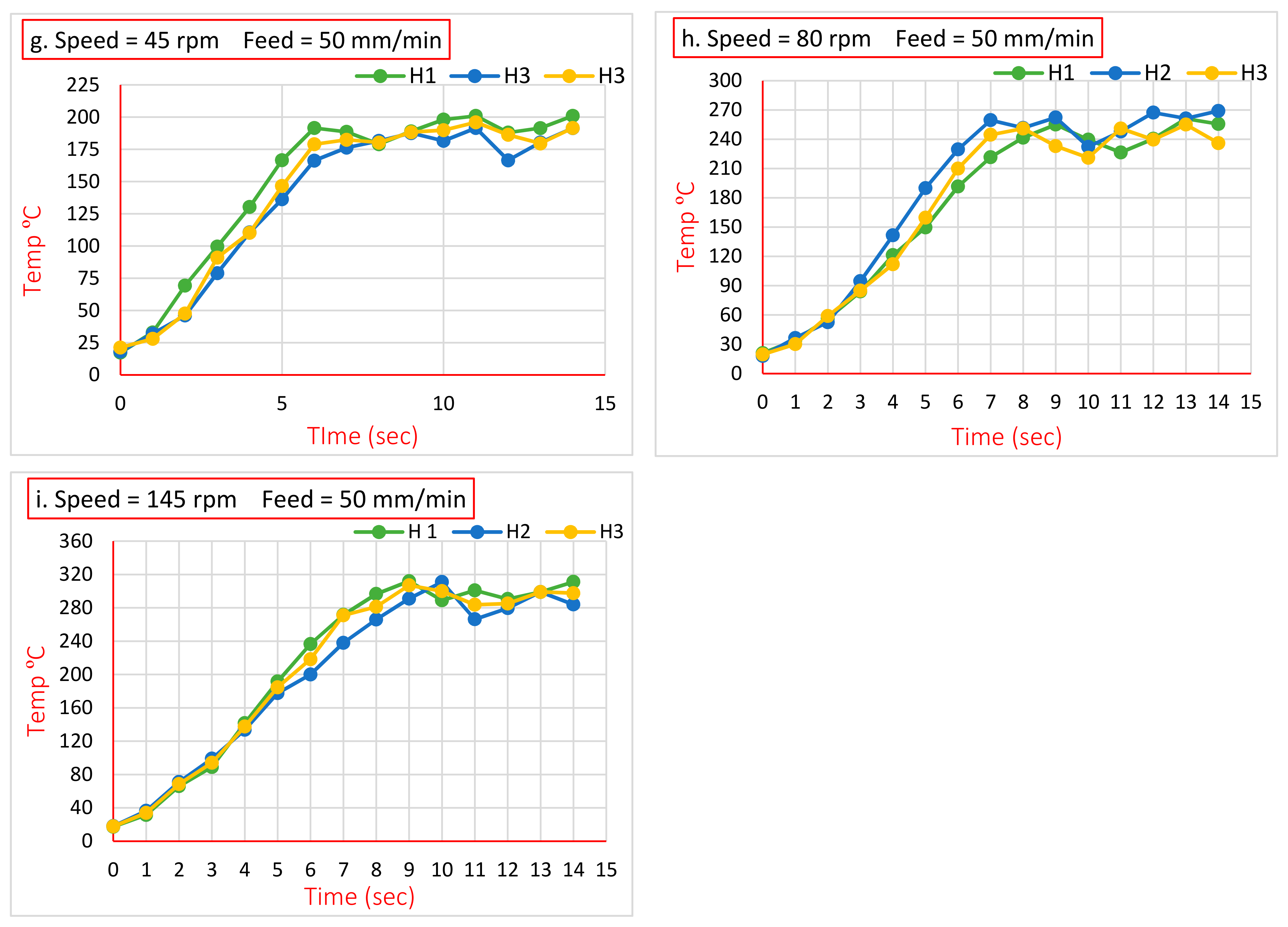 Metals 11 00277 g009b