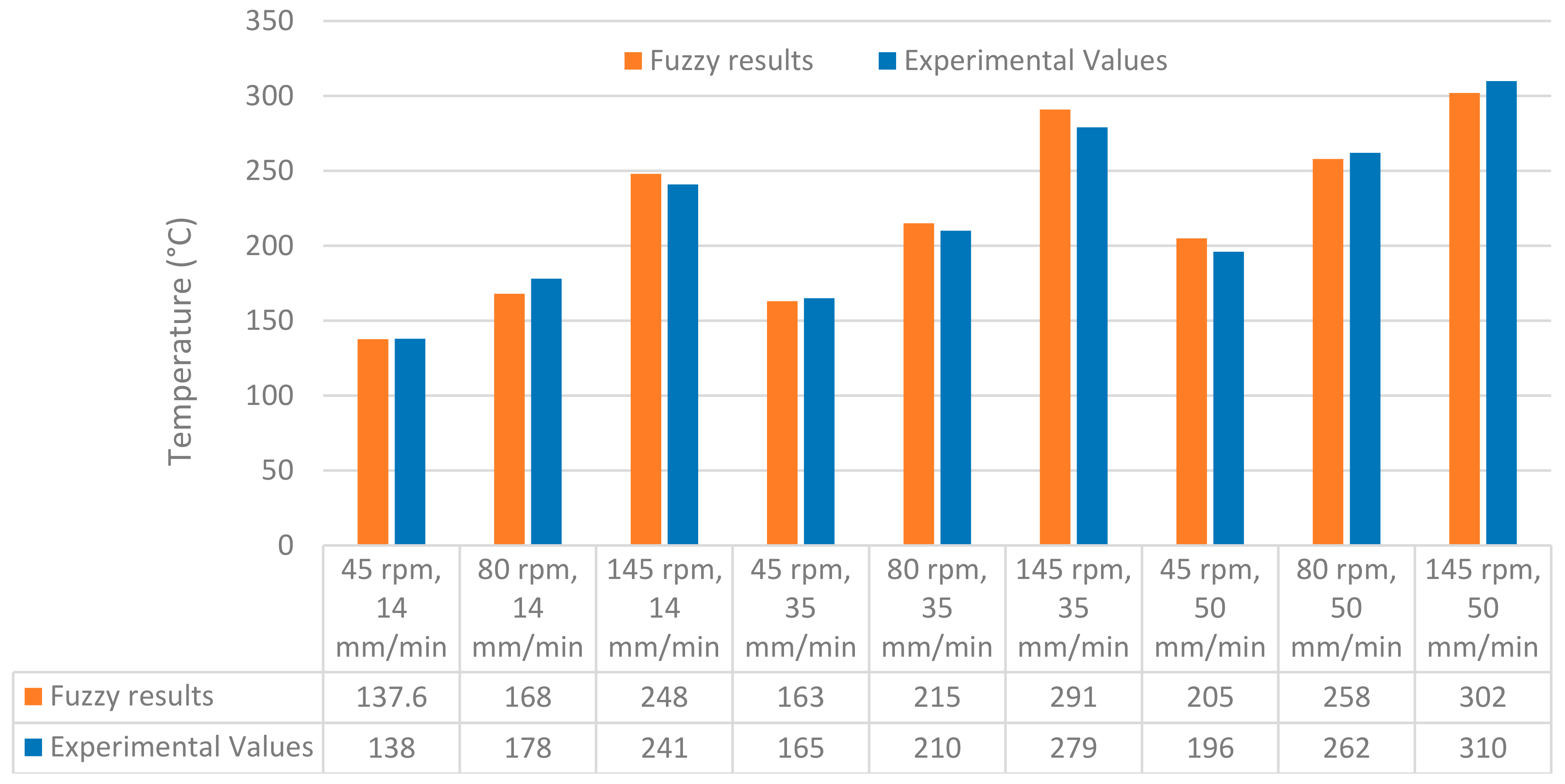 Metals 11 00277 g012