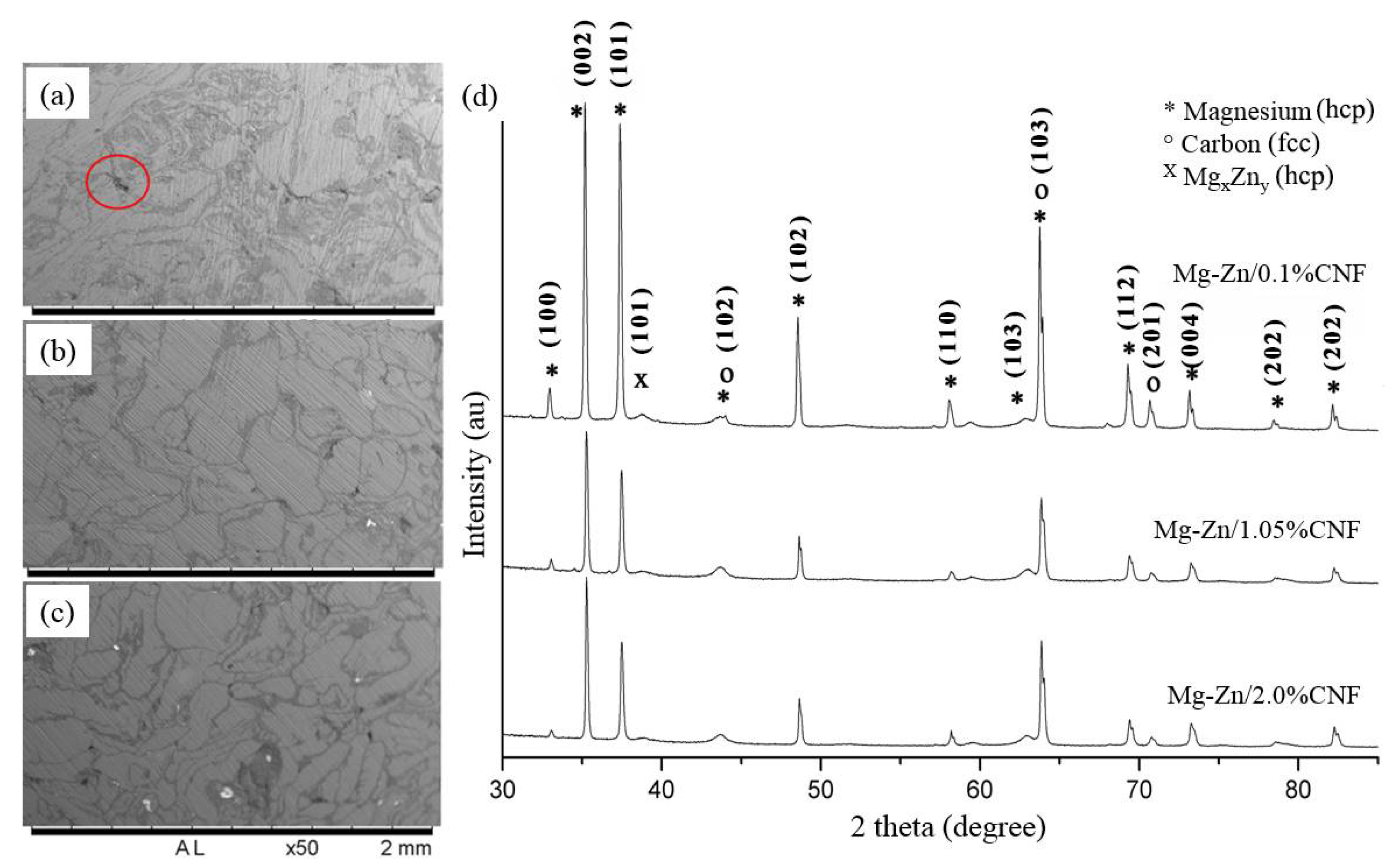 Metals 11 00278 g002