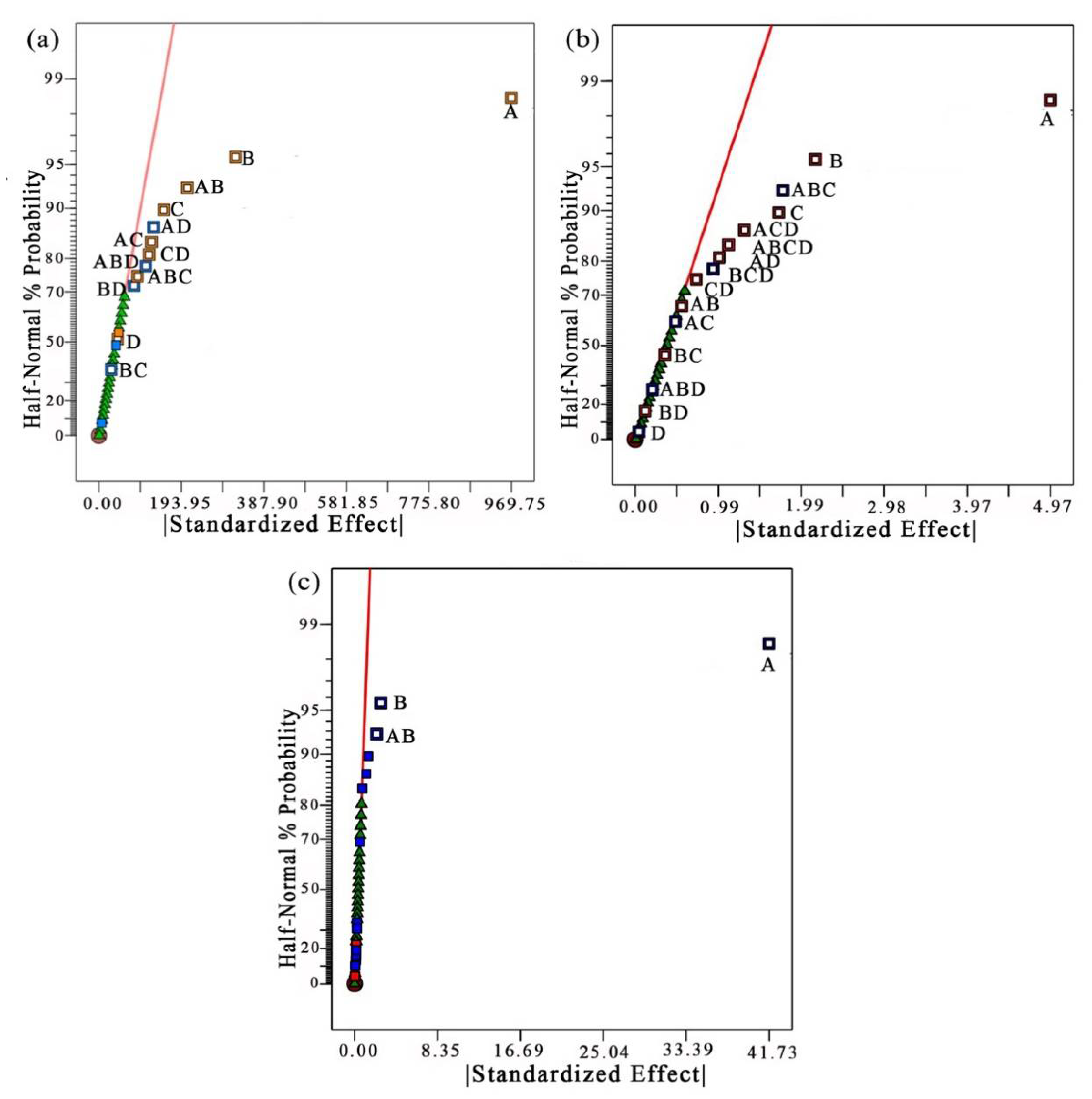 Metals 11 00278 g003