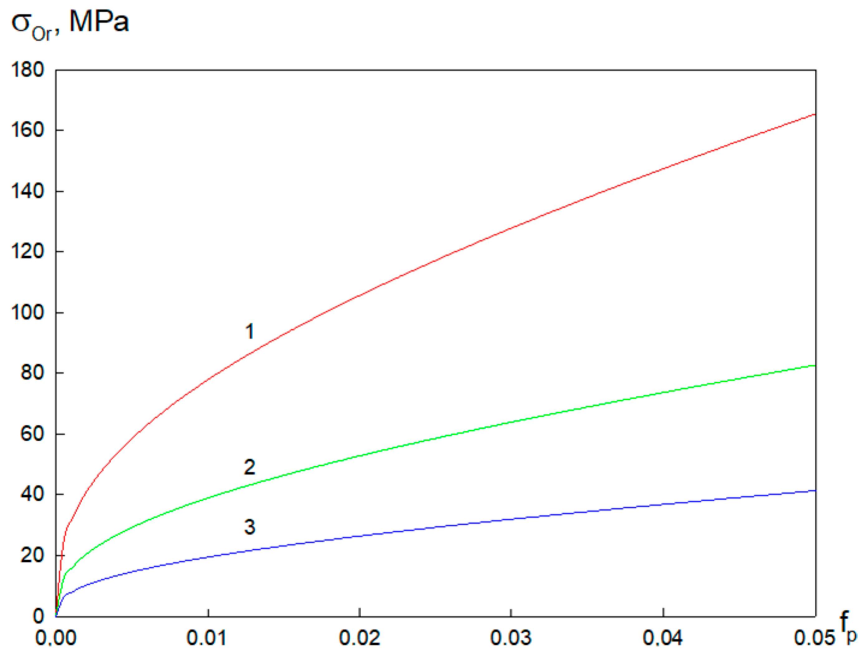 Metals 11 00279 g005