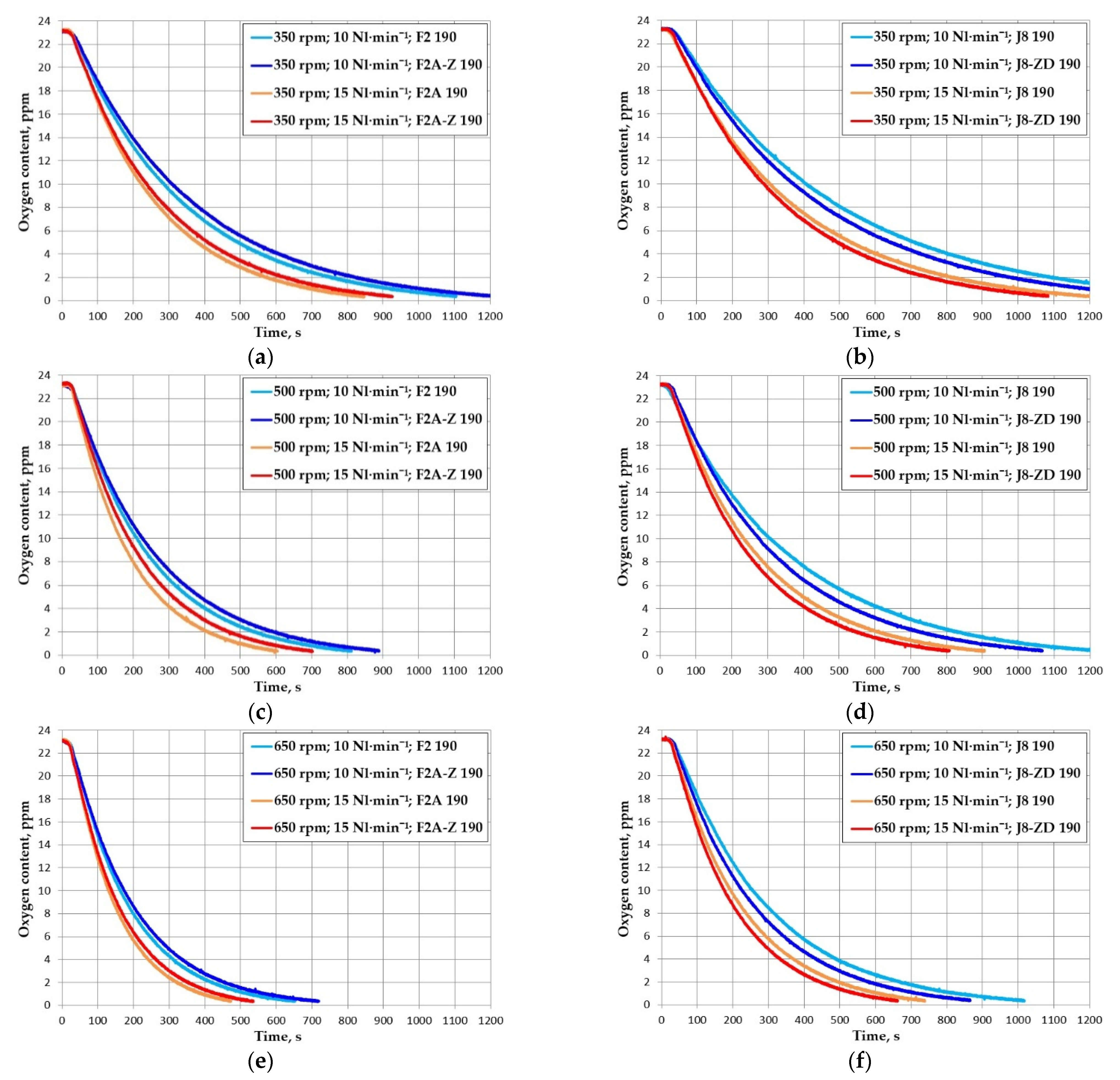 Metals 11 00284 g006 Metals 11 00284 g006