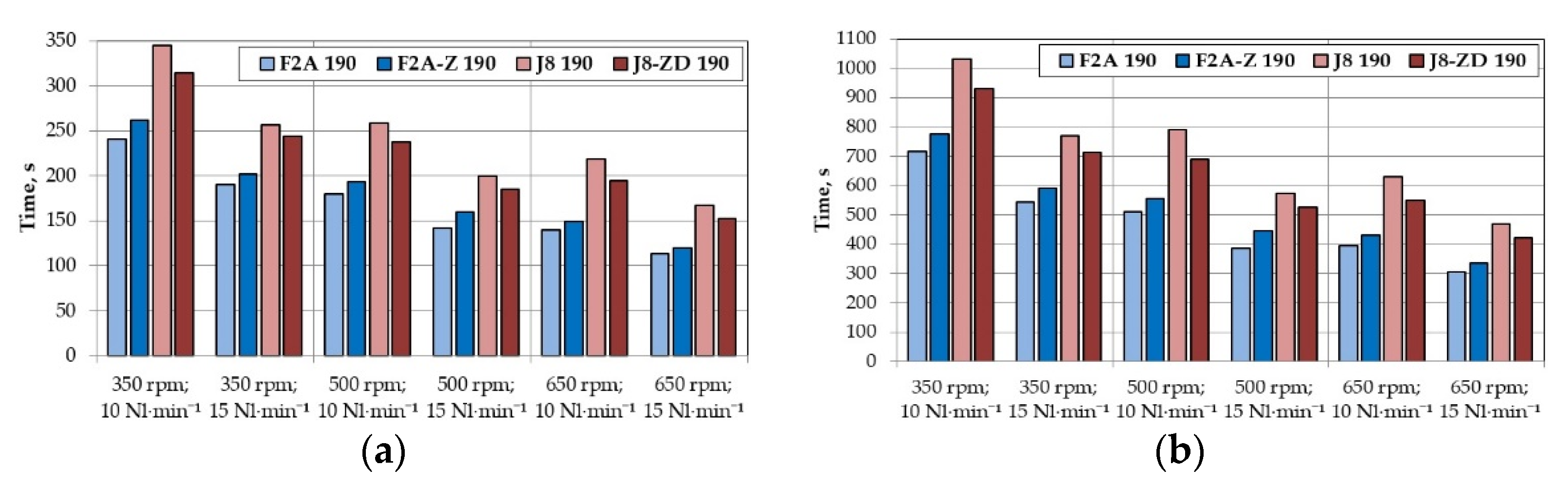 Metals 11 00284 g008 Metals 11 00284 g008