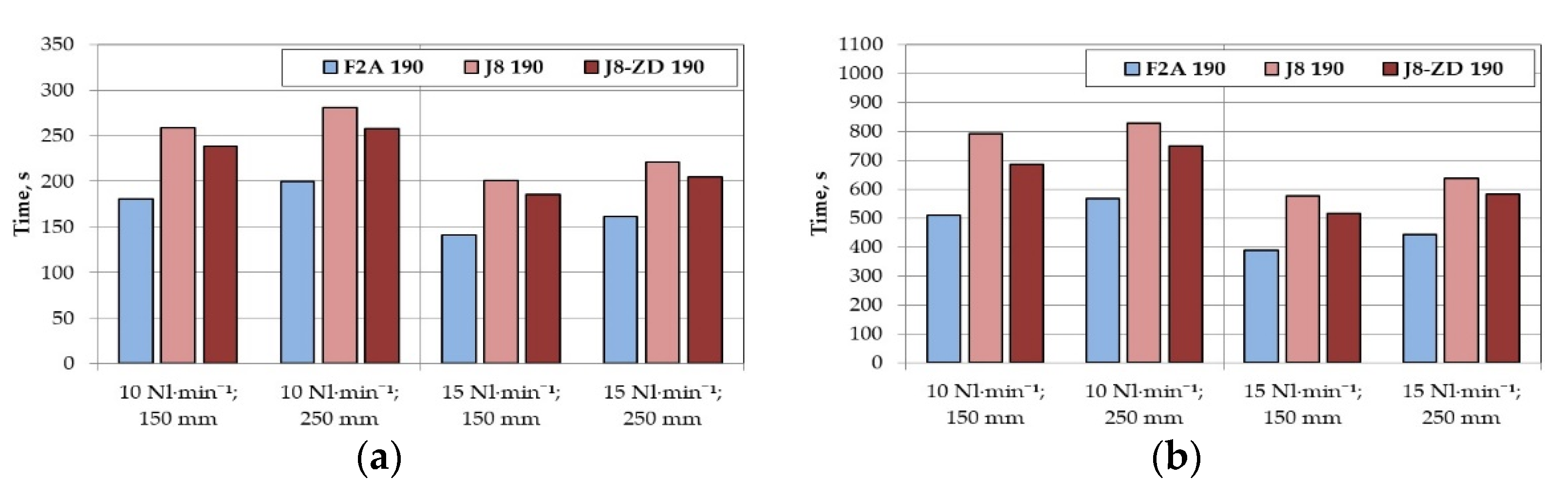 Metals 11 00284 g009 Metals 11 00284 g009
