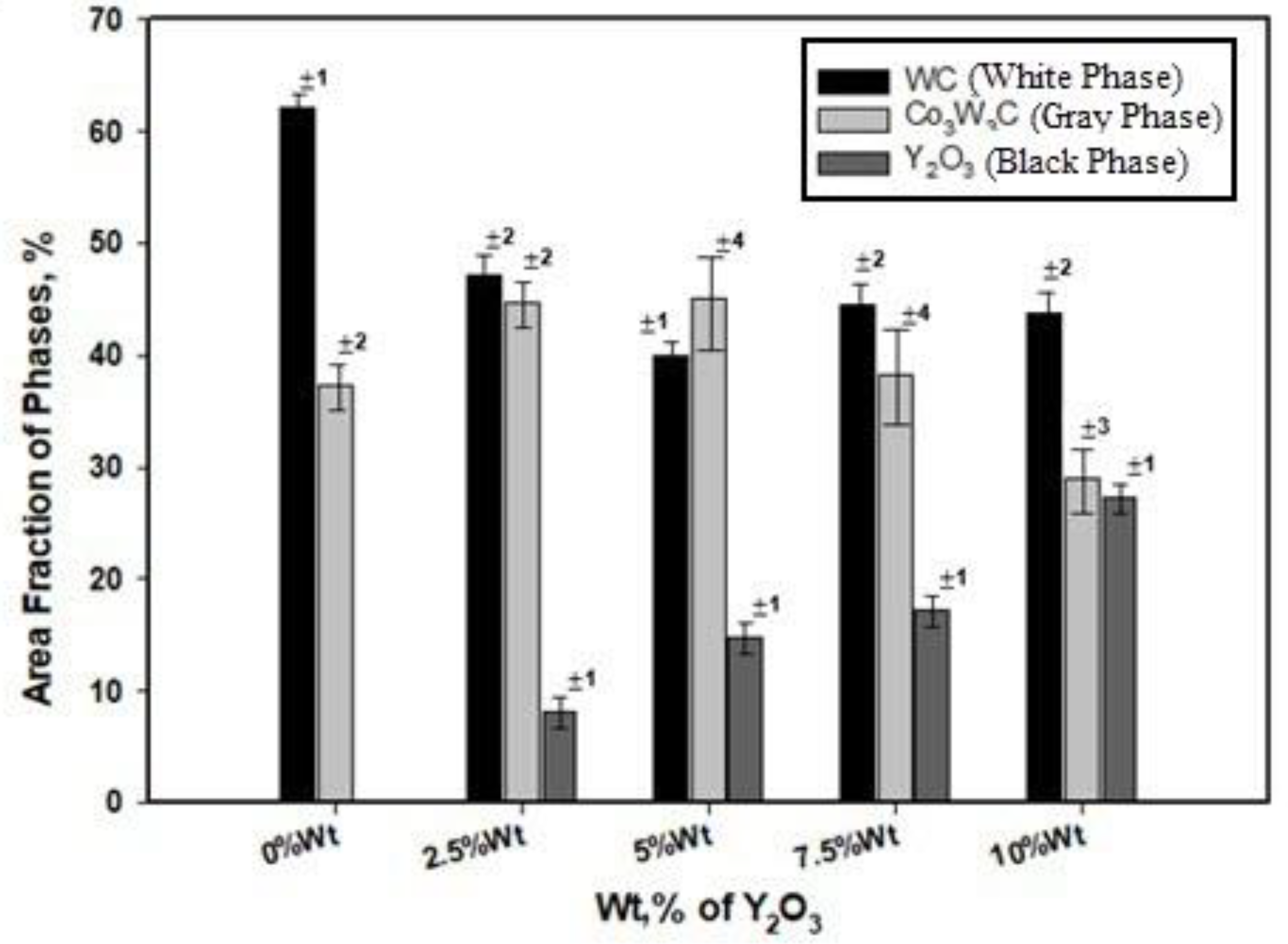 Metals 11 00285 g009 Metals 11 00285 g009